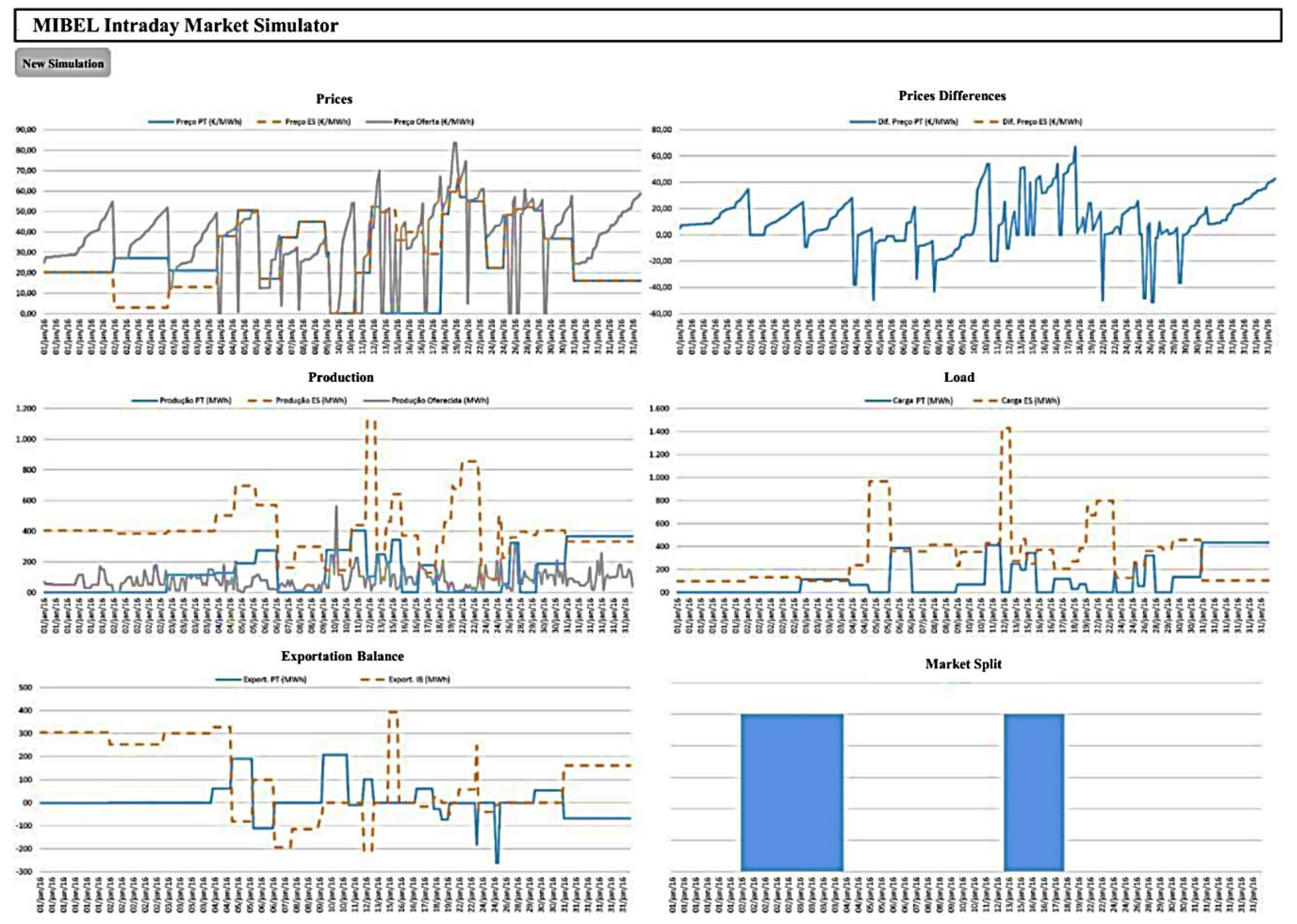 Energies 11 02974 g008