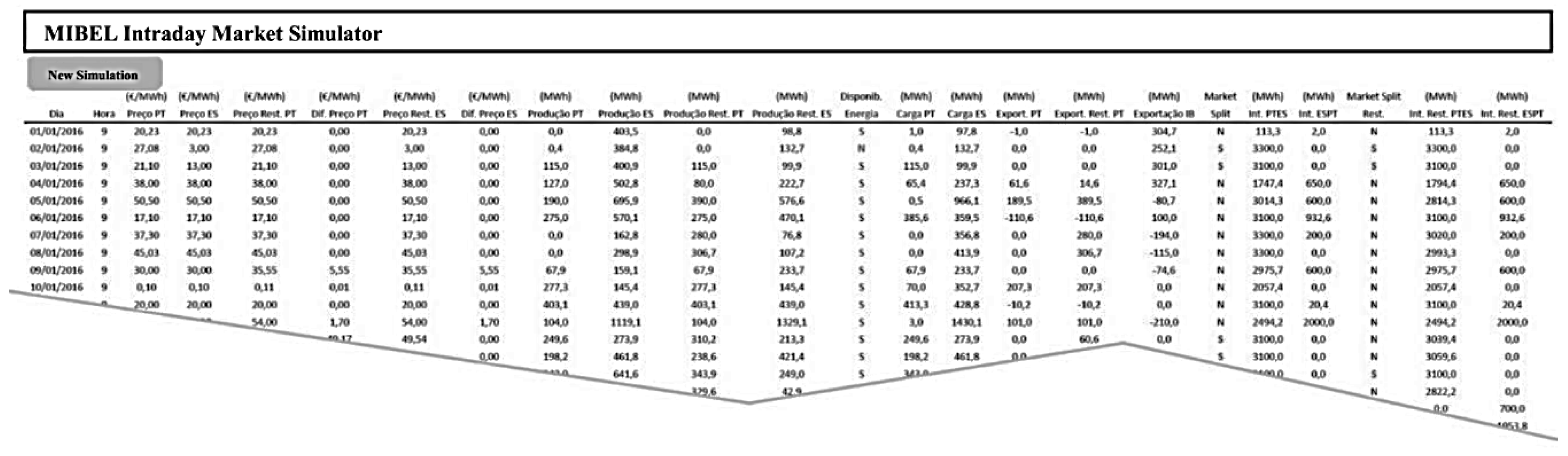 Energies 11 02974 g009