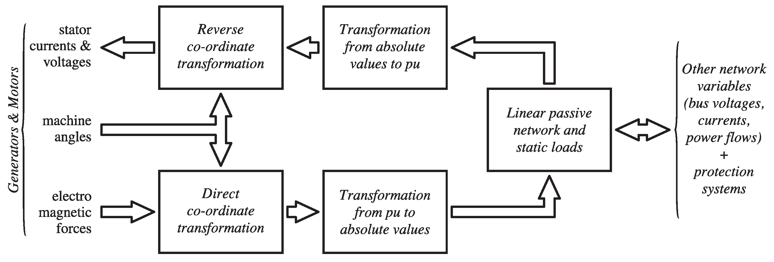 Energies 11 02978 g005 550