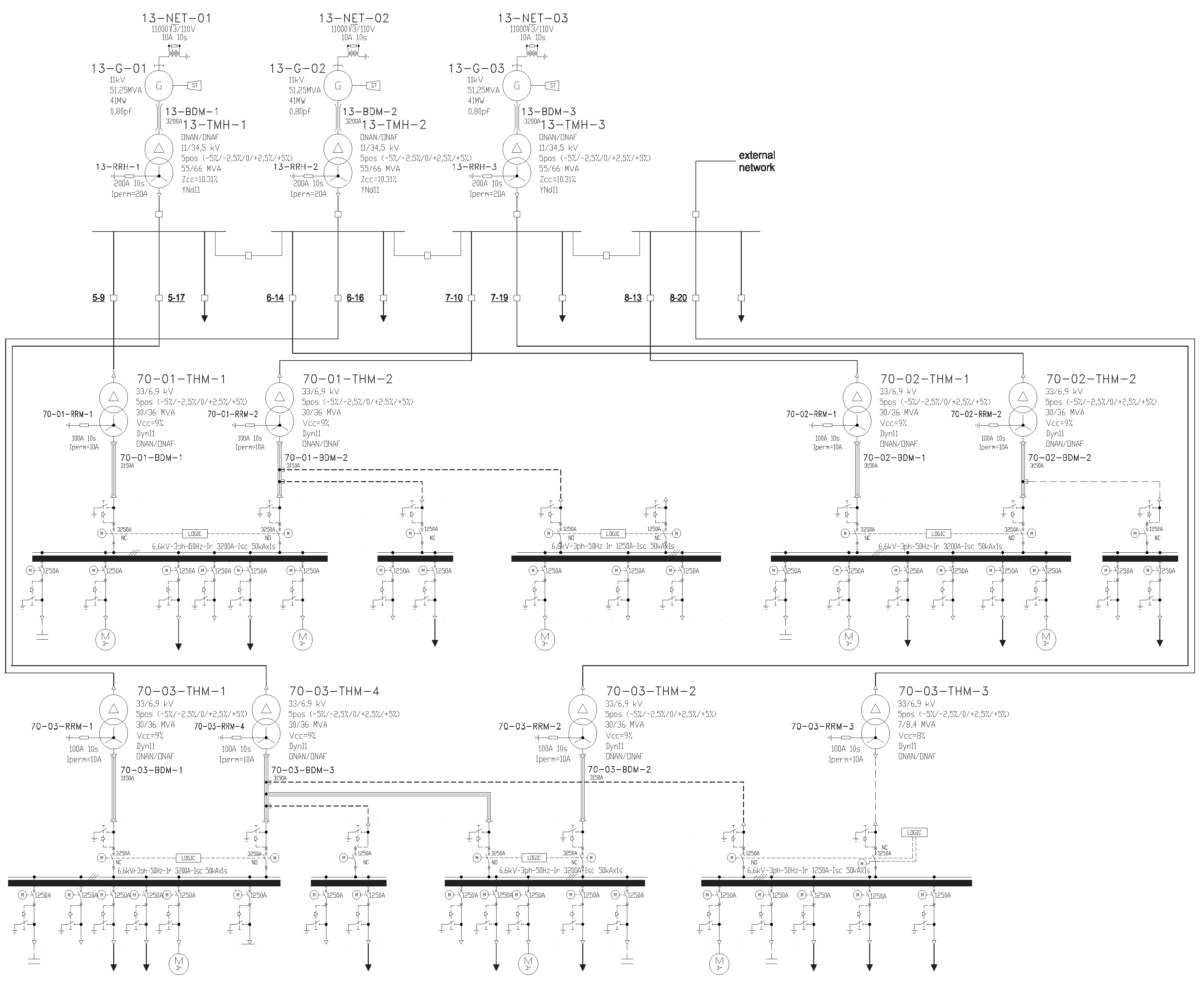 Energies 11 02978 g007 550