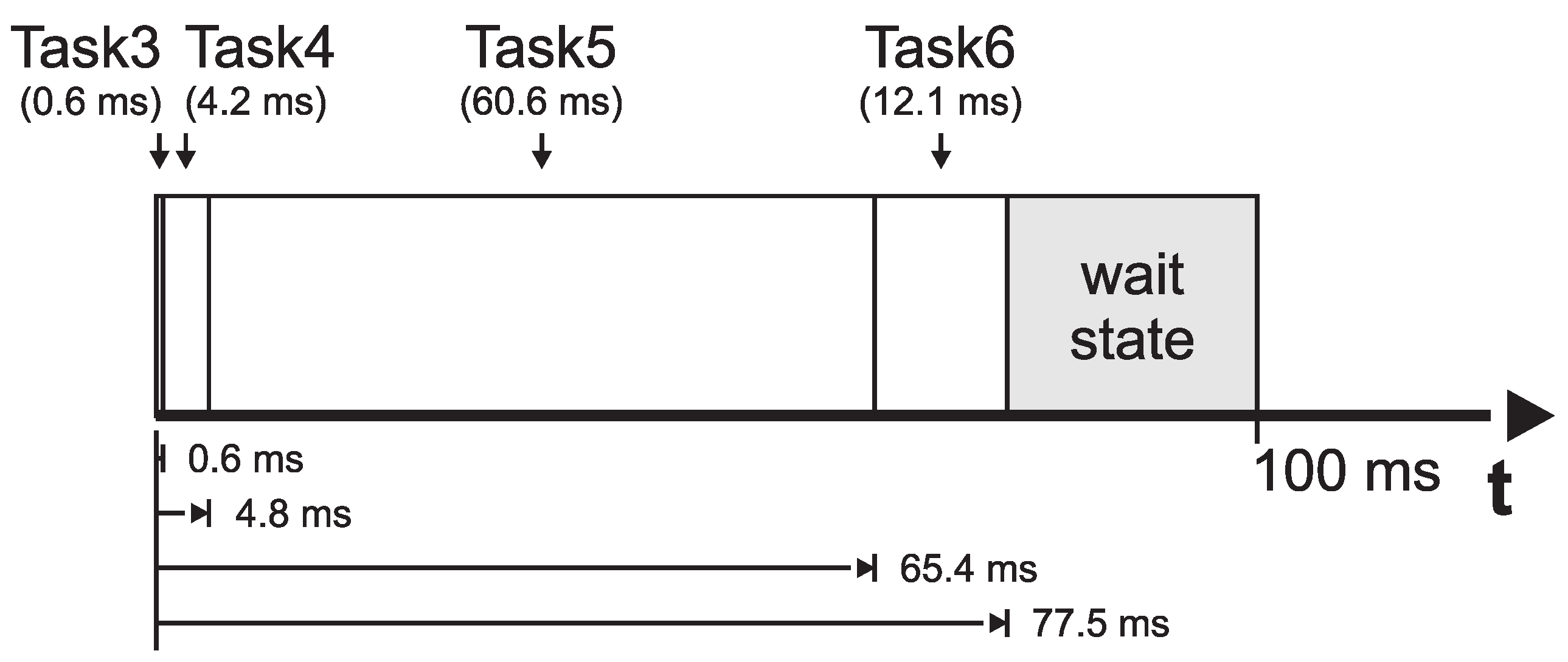 Energies 11 02978 g008 550