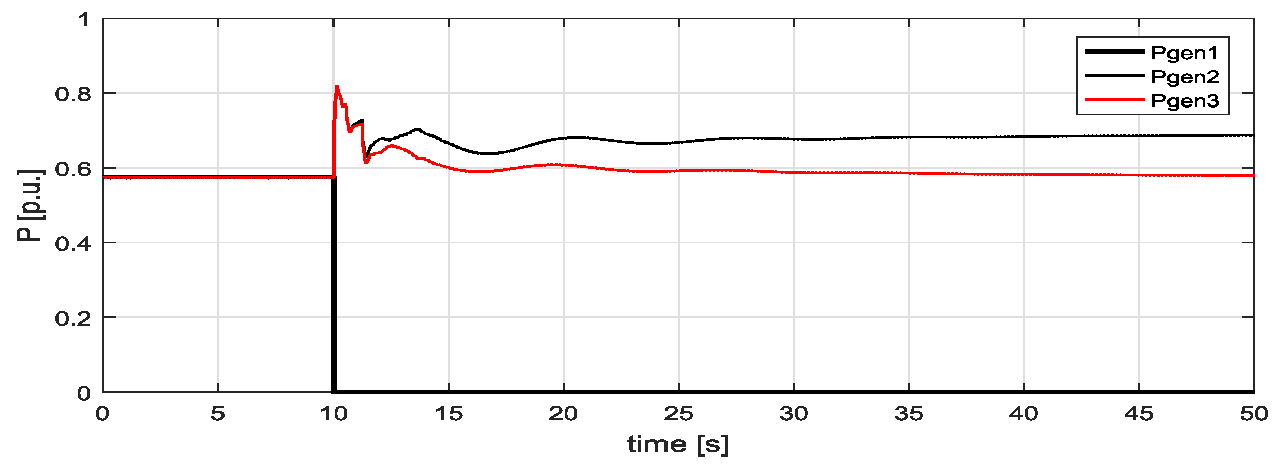 Energies 11 02978 g013 550