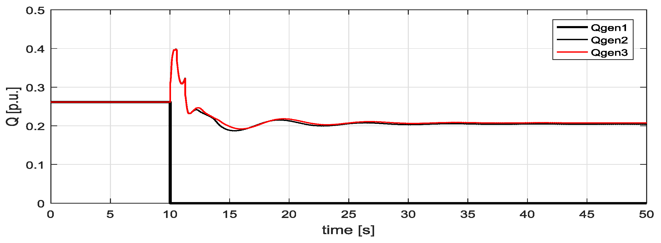 Energies 11 02978 g014 550