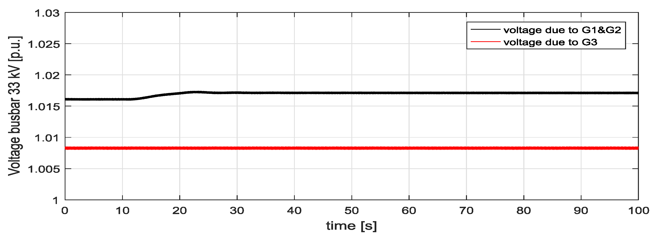 Energies 11 02978 g016 550