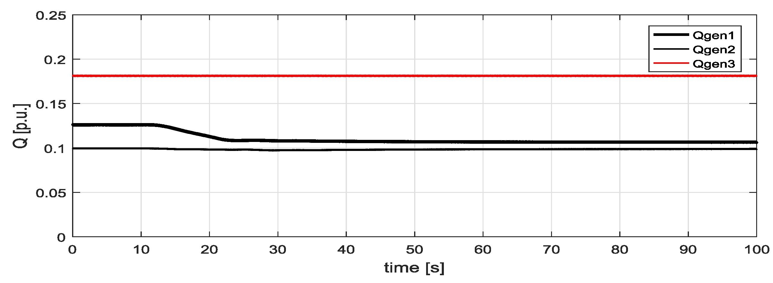 Energies 11 02978 g018 550