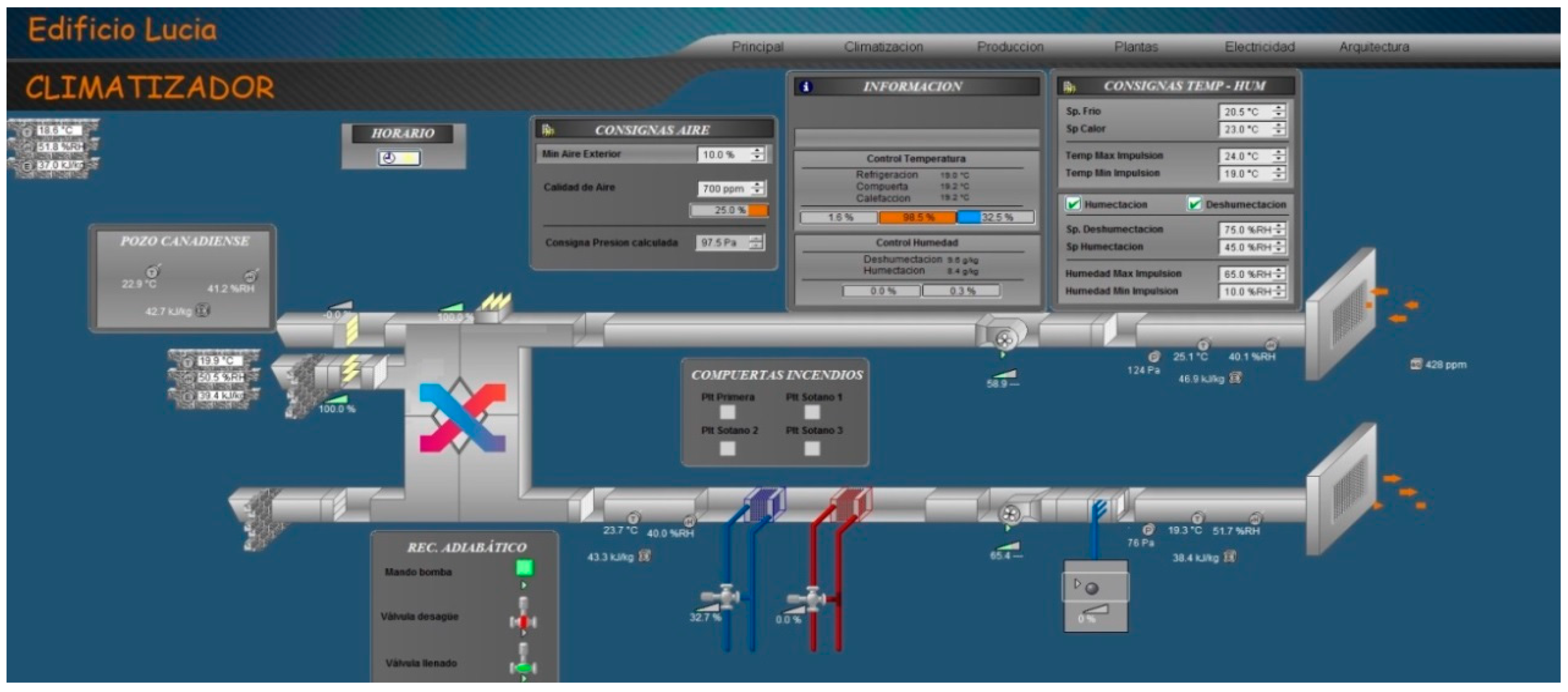 Energies 11 02979 g005