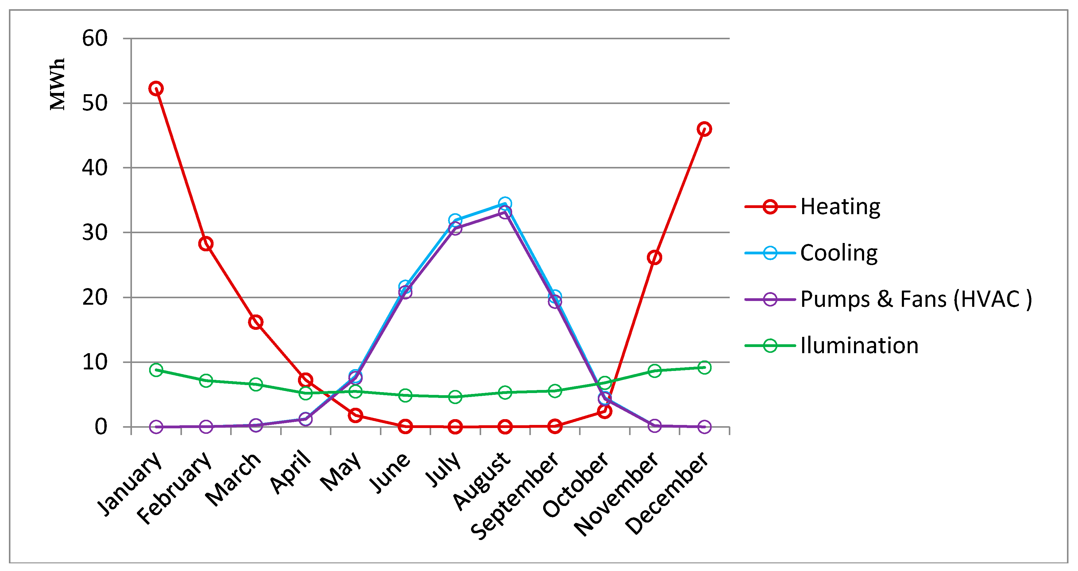 Energies 11 02979 g009