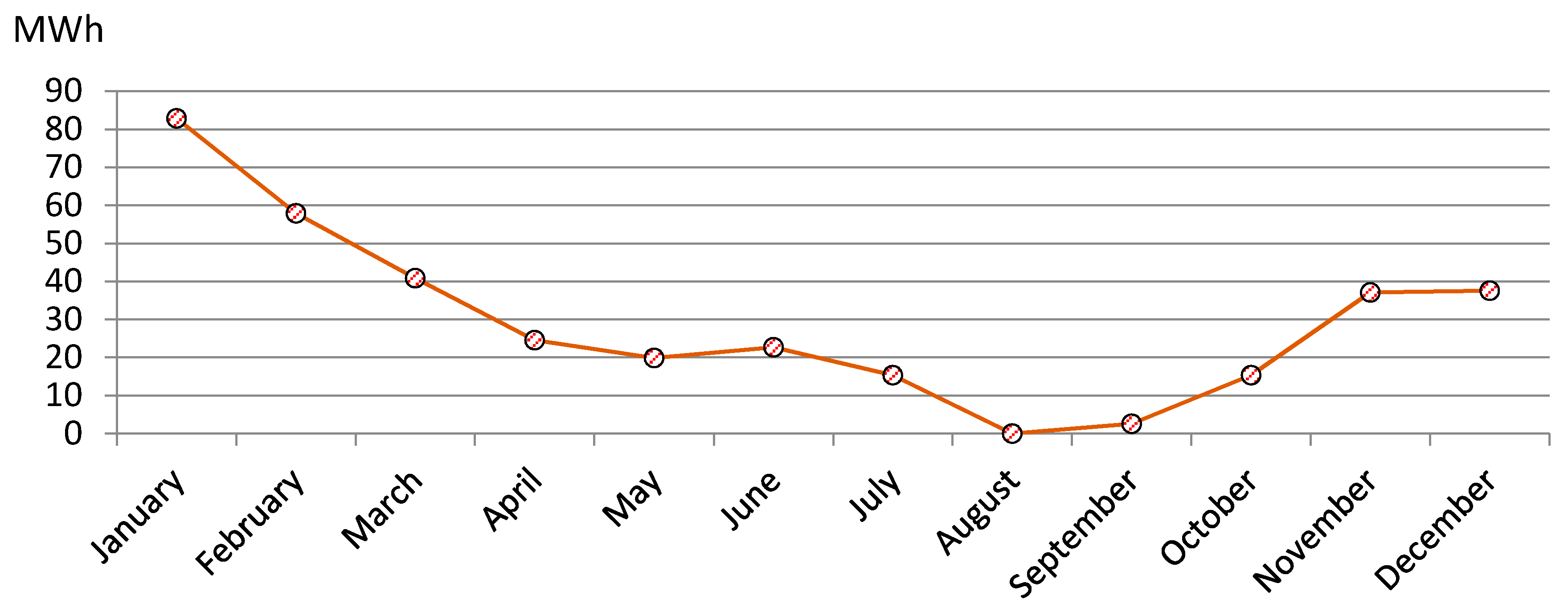 Energies 11 02979 g010