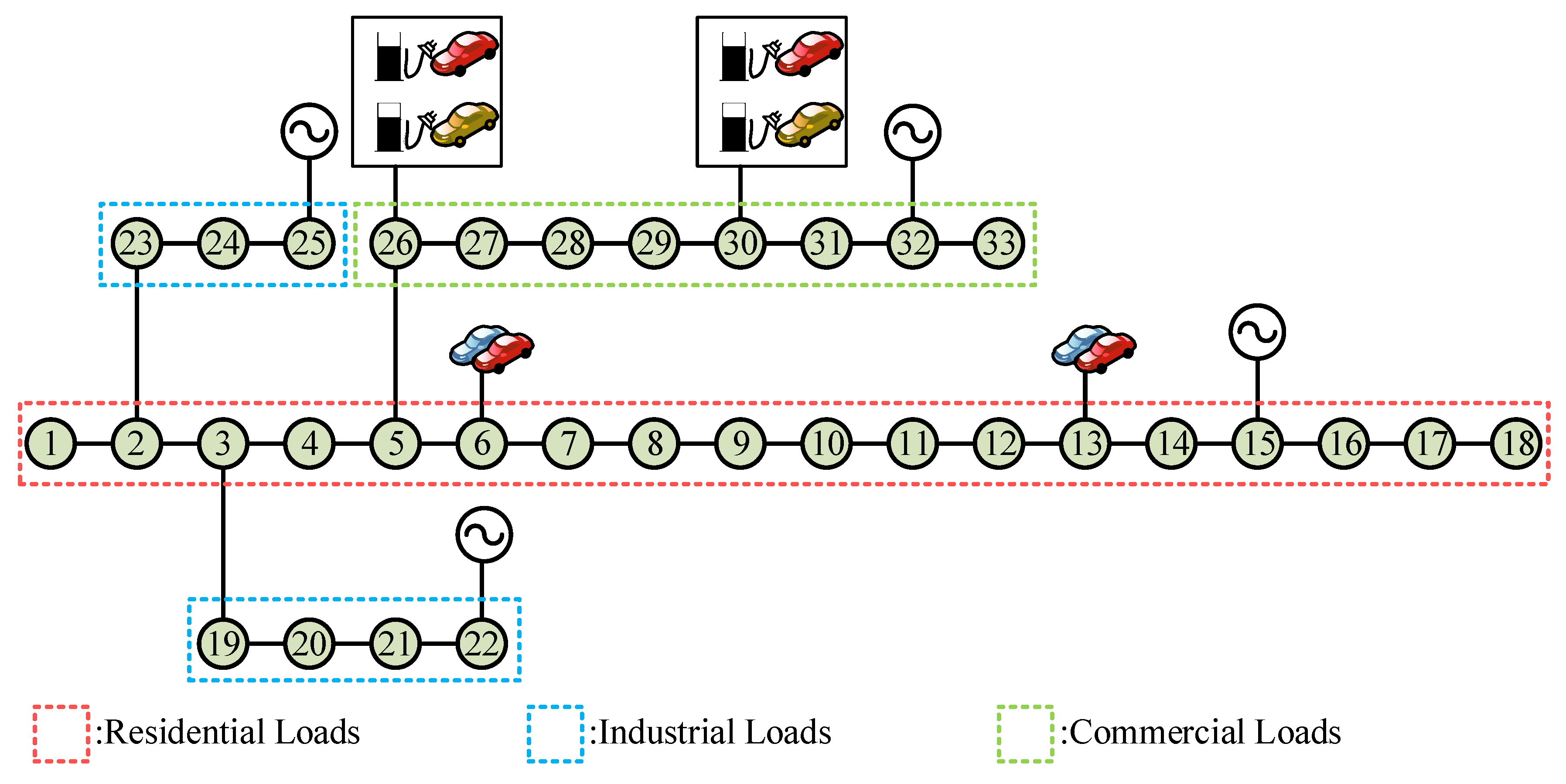 Energies 11 02981 g002