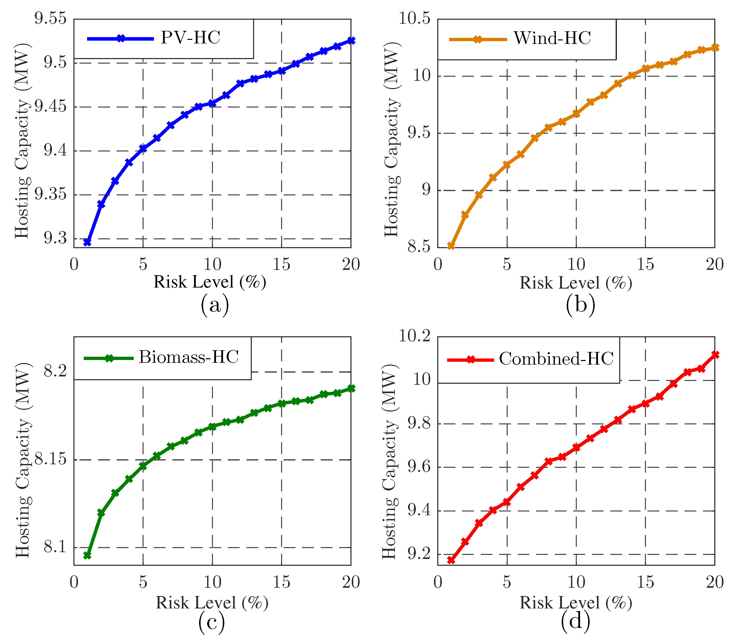 Energies 11 02981 g004