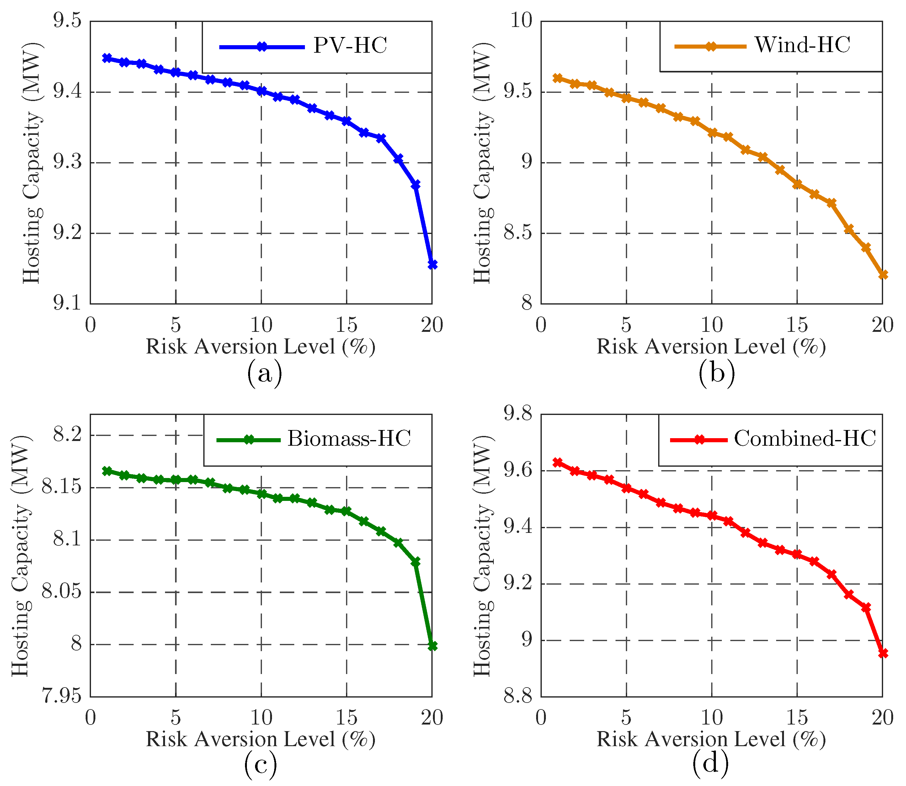 Energies 11 02981 g005
