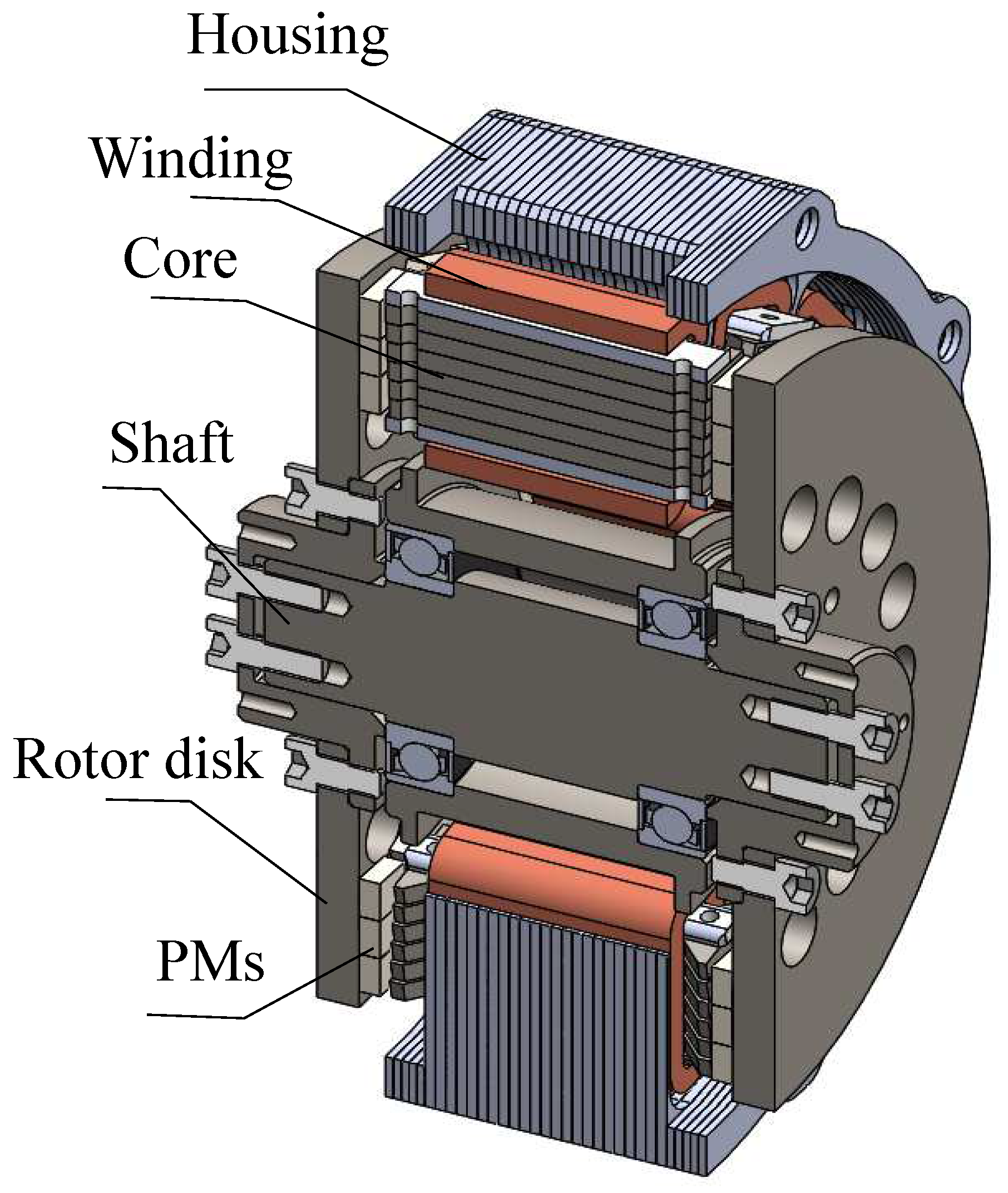Energies 11 02983 g001