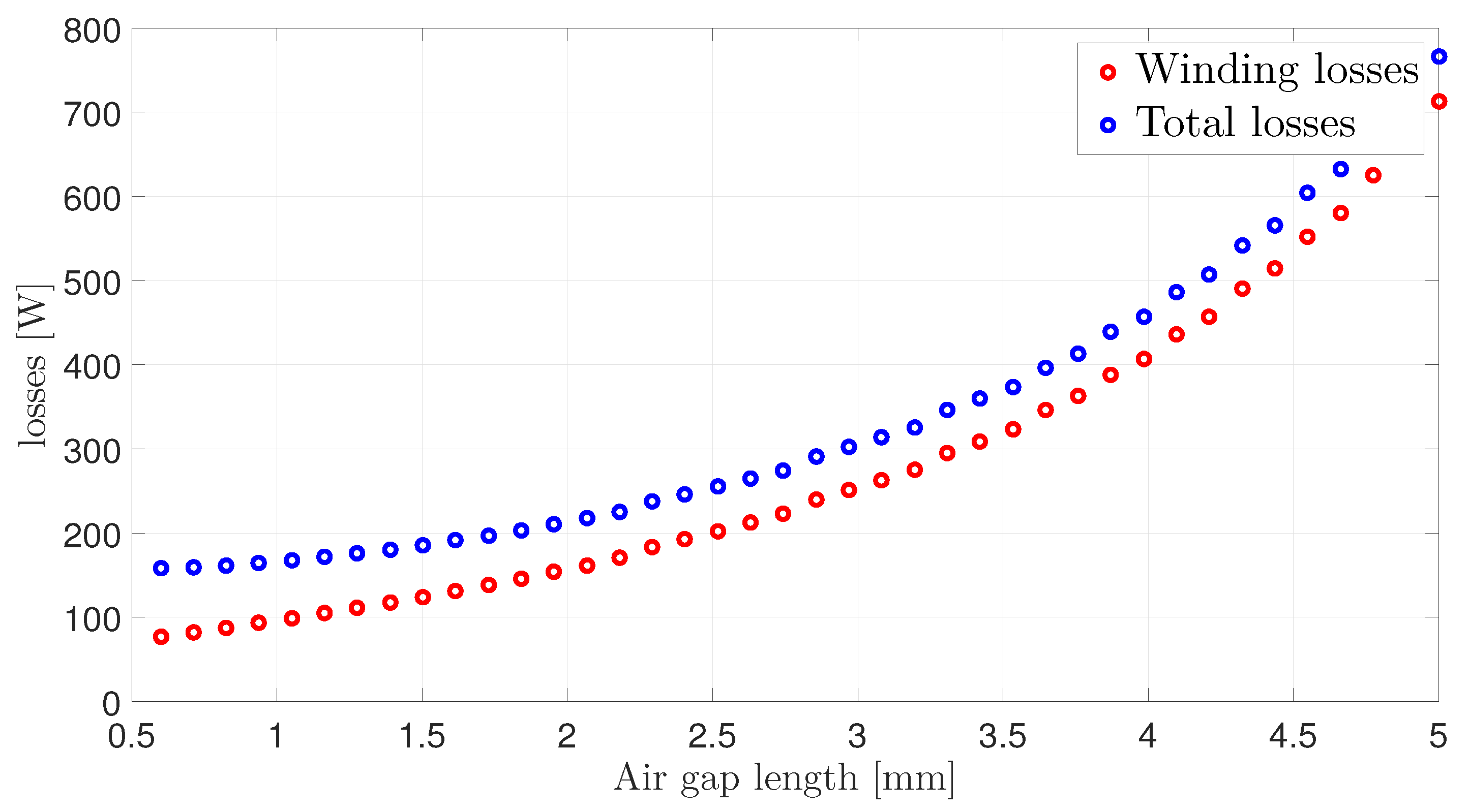 Energies 11 02983 g006