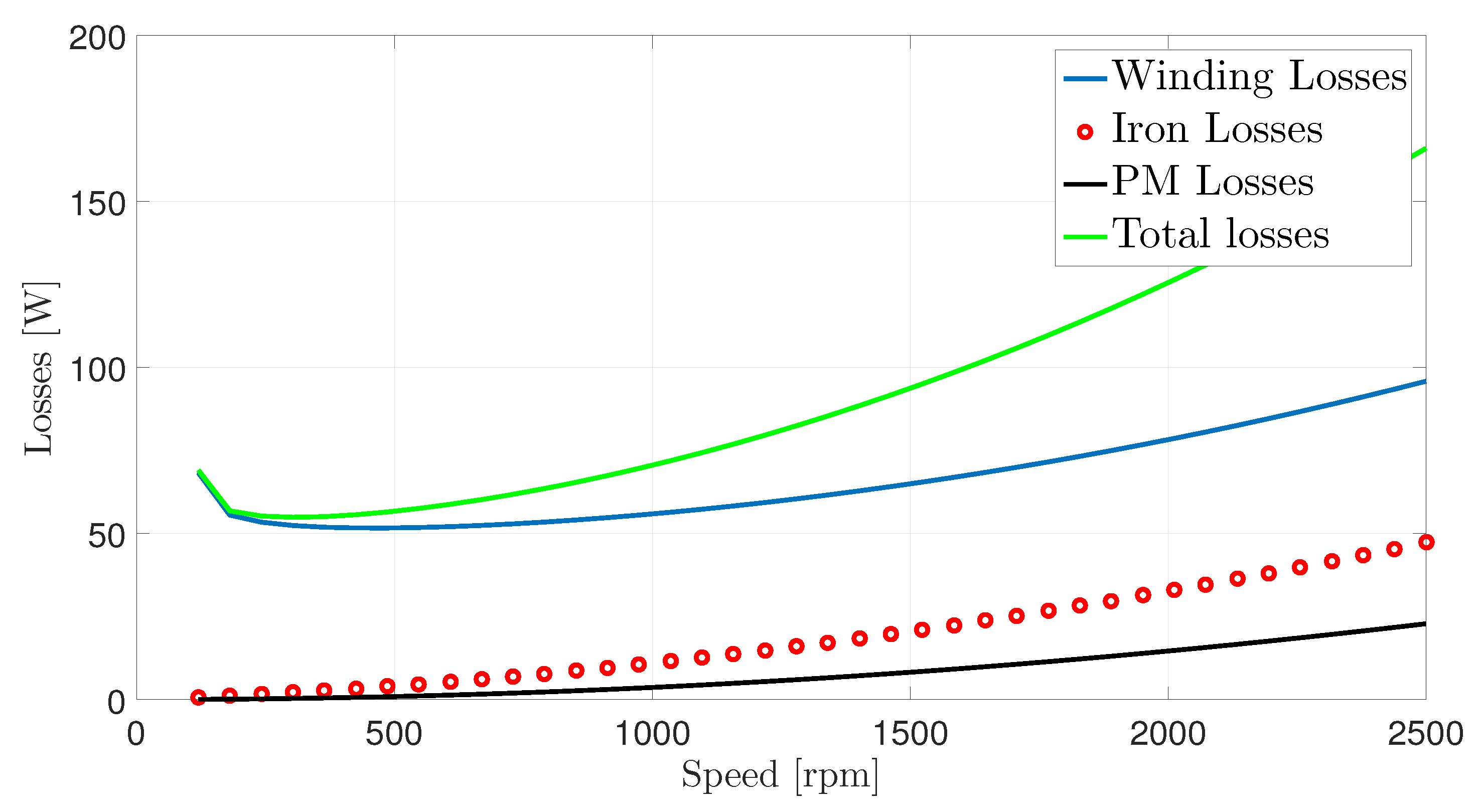 Energies 11 02983 g012