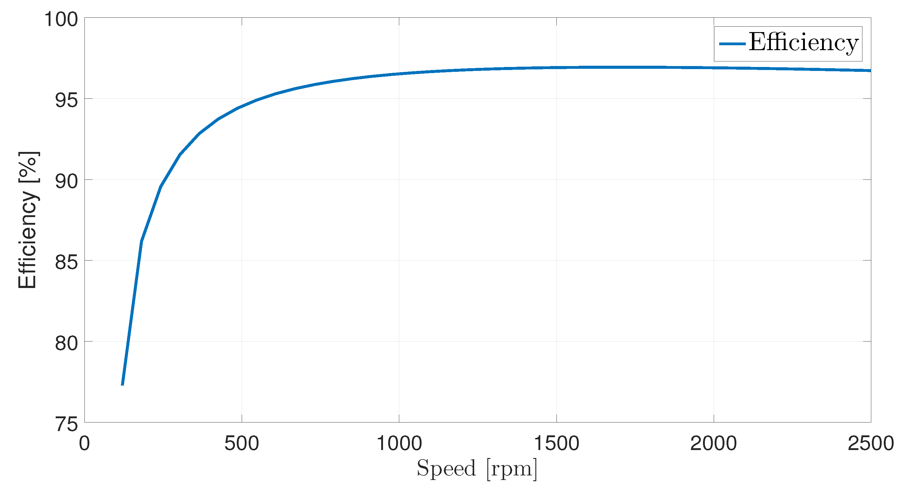 Energies 11 02983 g014