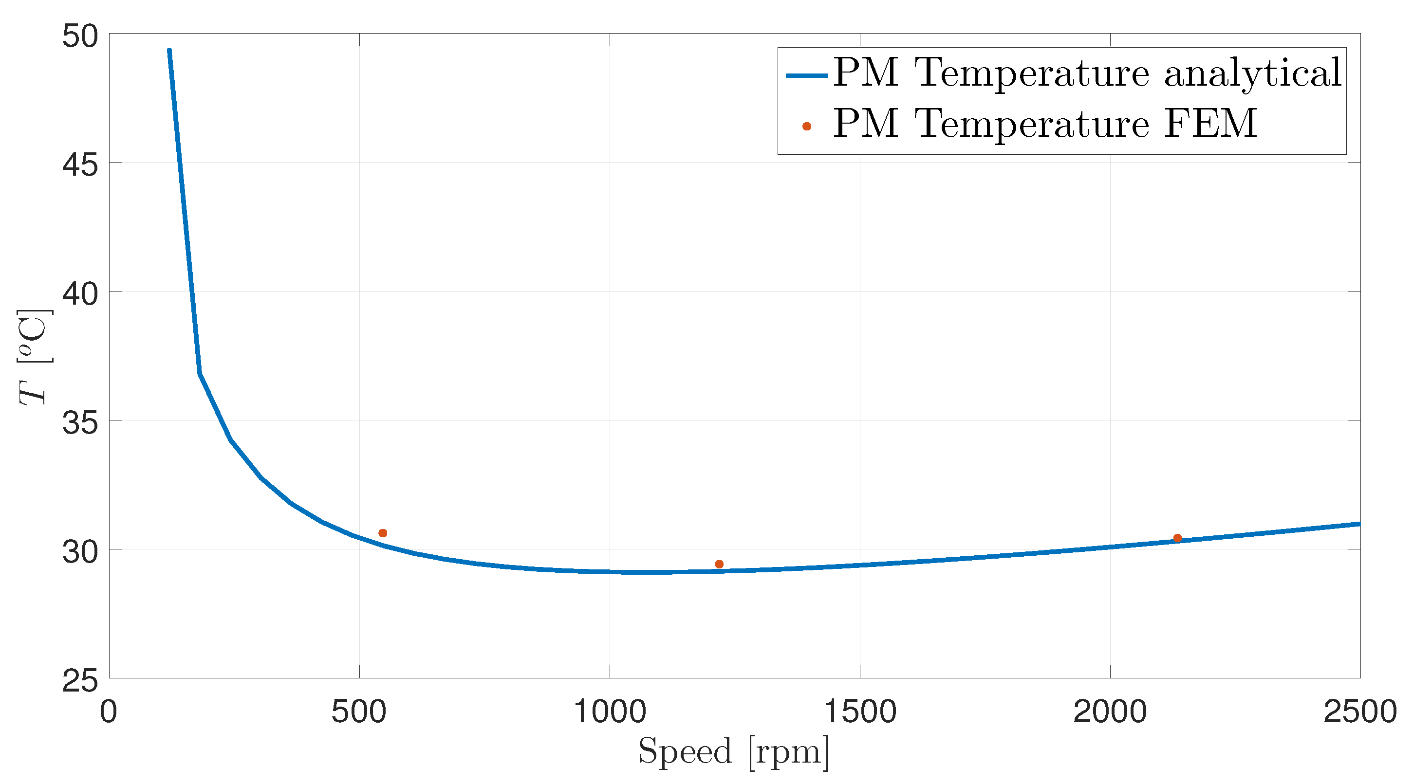 Energies 11 02983 g015