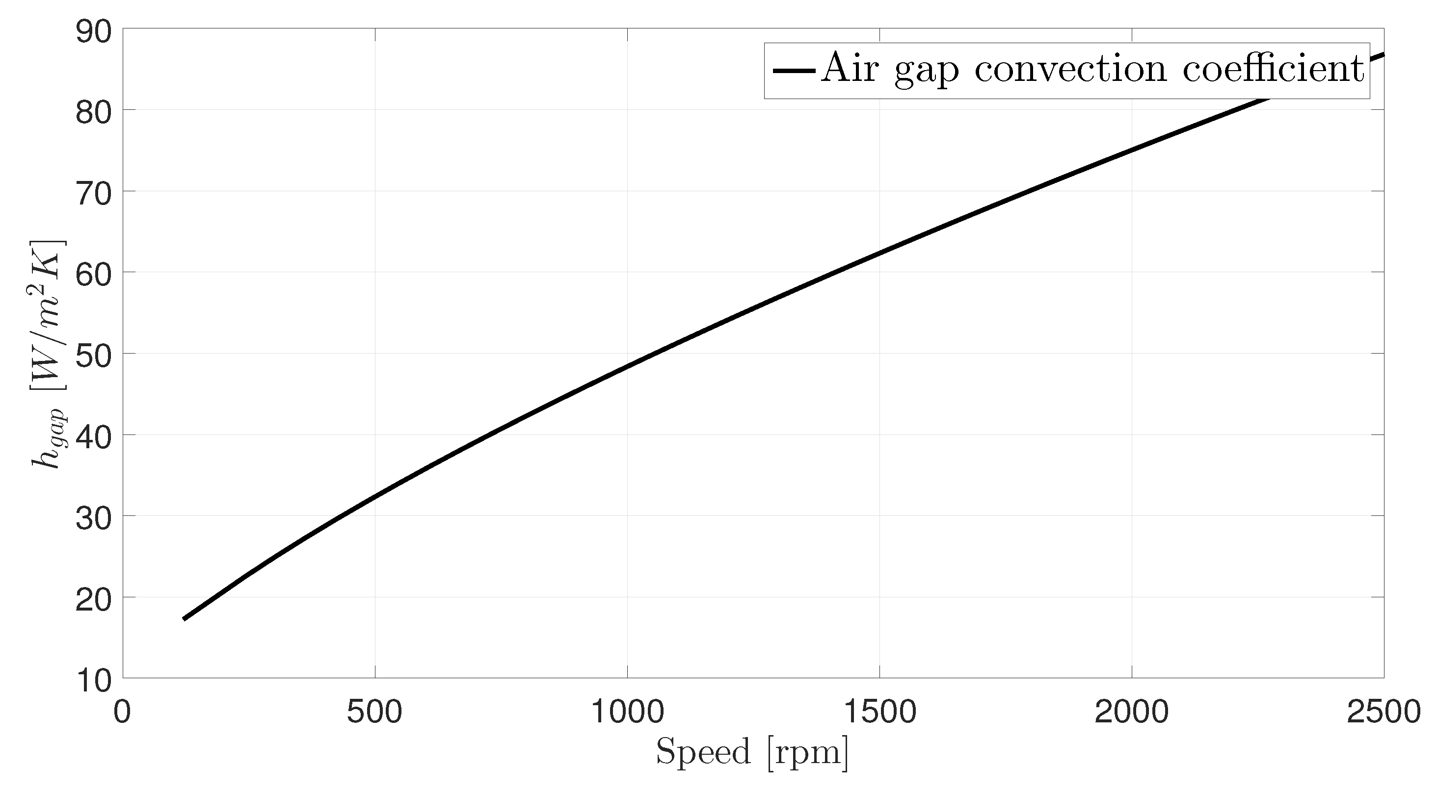 Energies 11 02983 g016