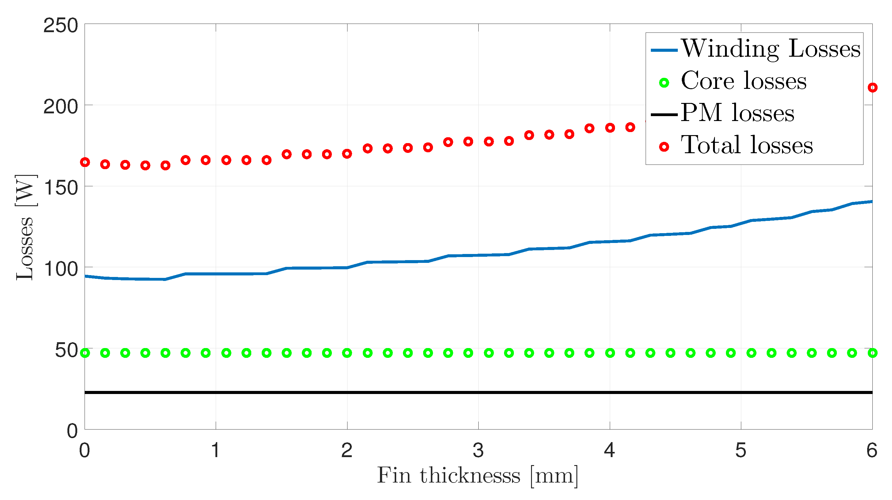 Energies 11 02983 g018