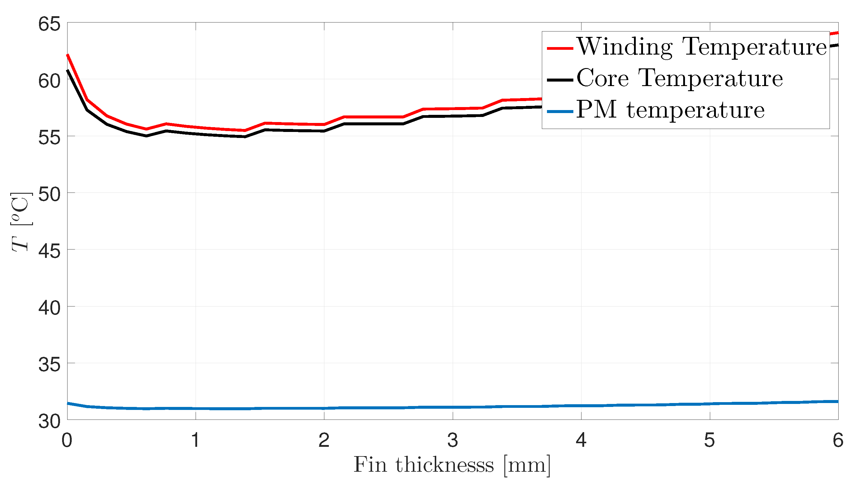 Energies 11 02983 g019