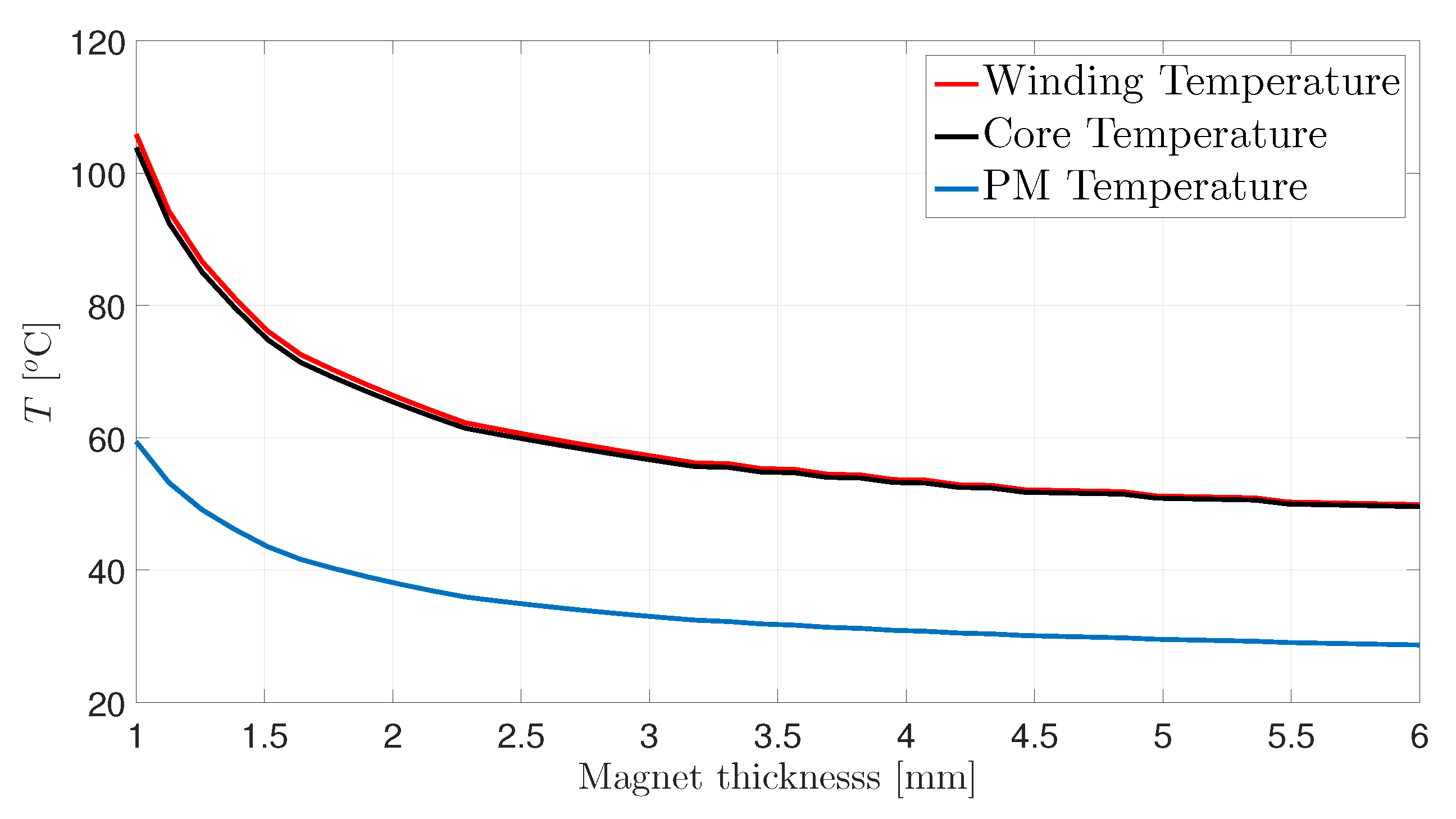 Energies 11 02983 g023