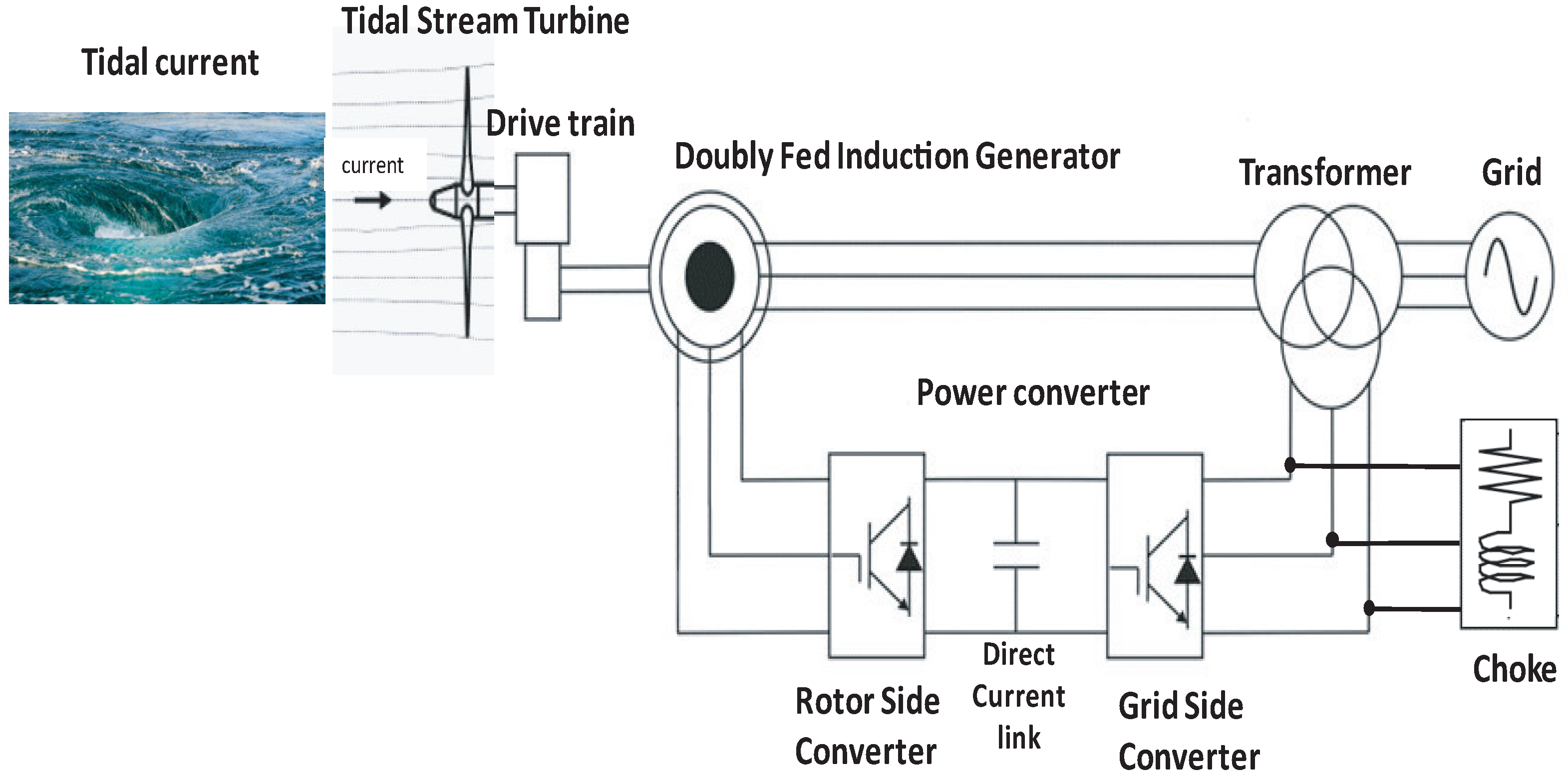Energies 11 02989 g002