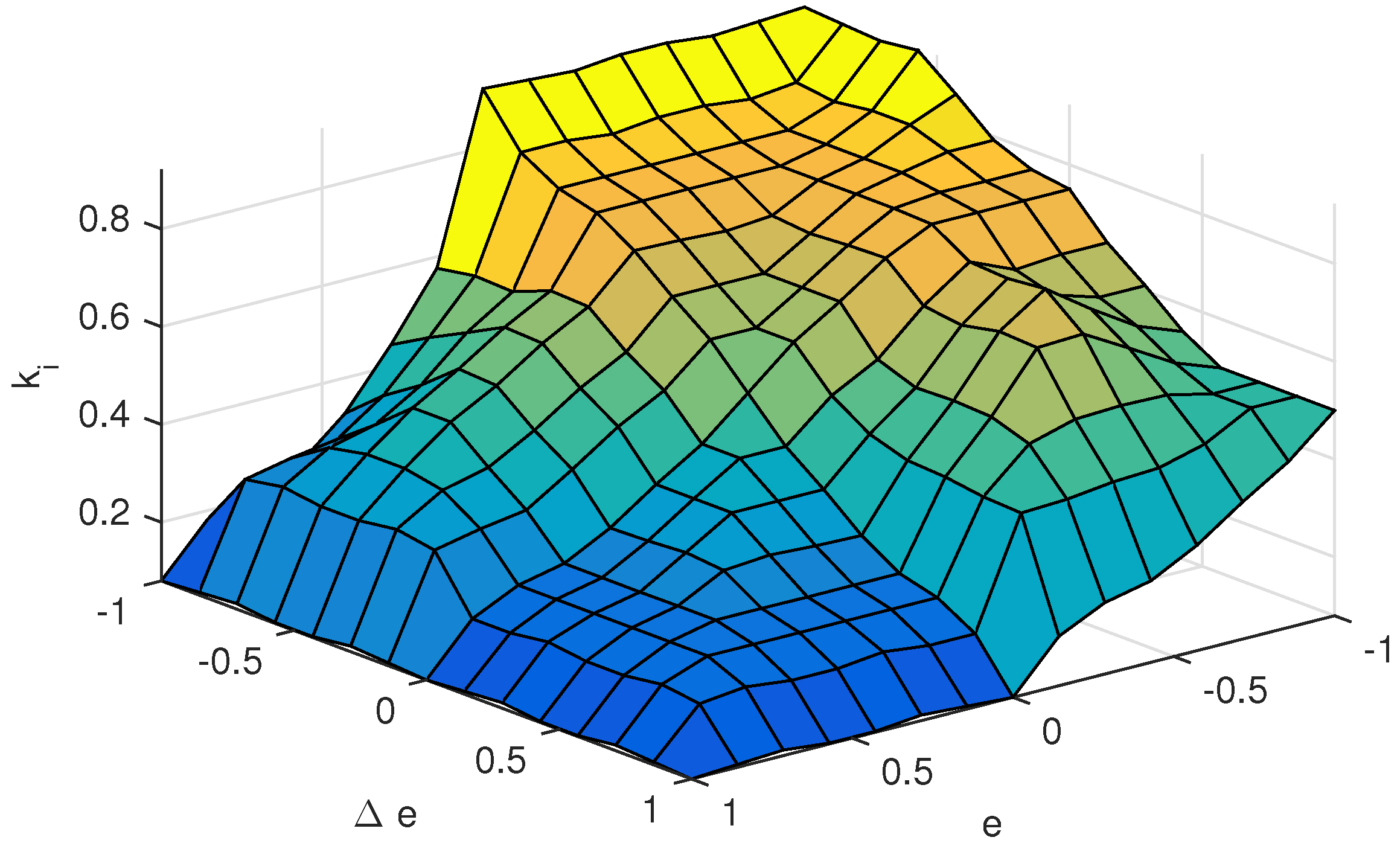 Energies 11 02989 g010