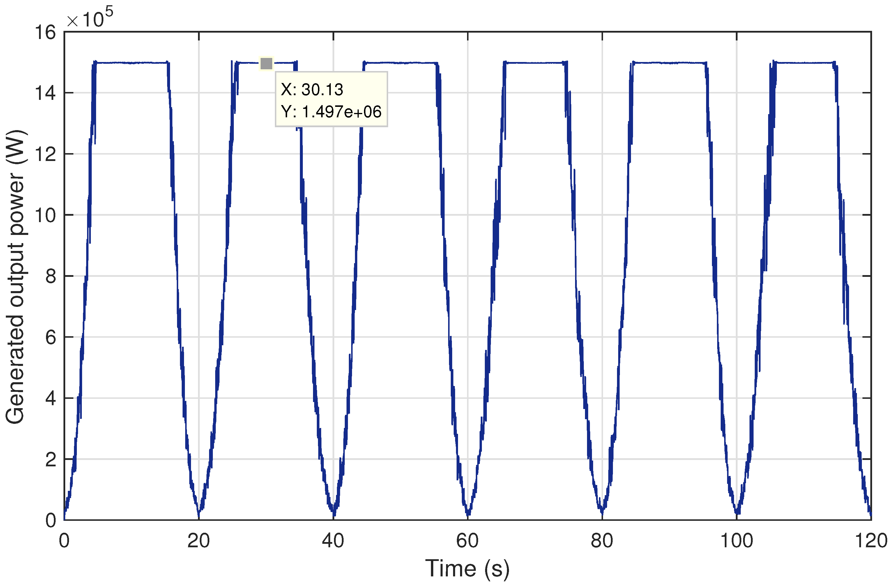 Energies 11 02989 g019