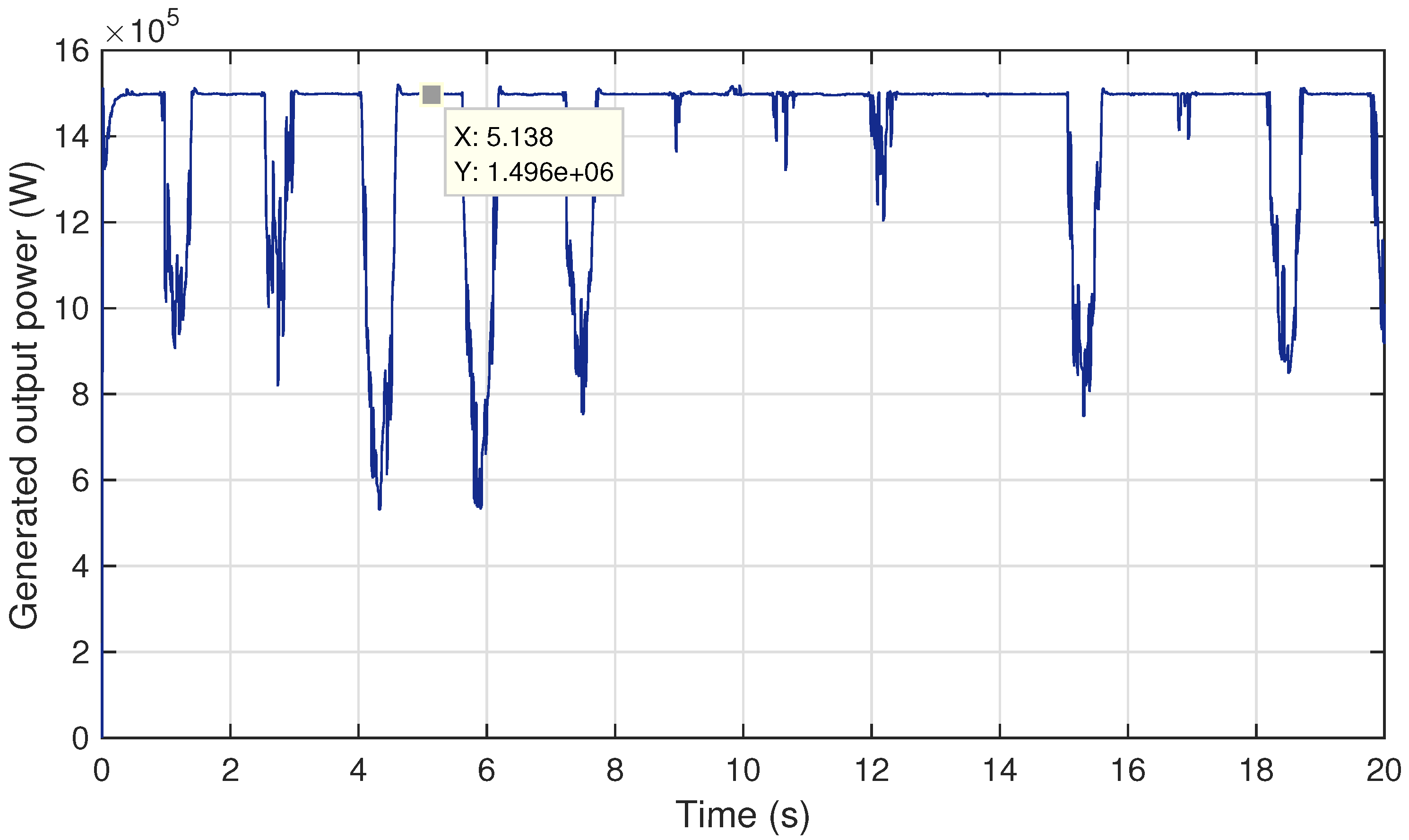Energies 11 02989 g023