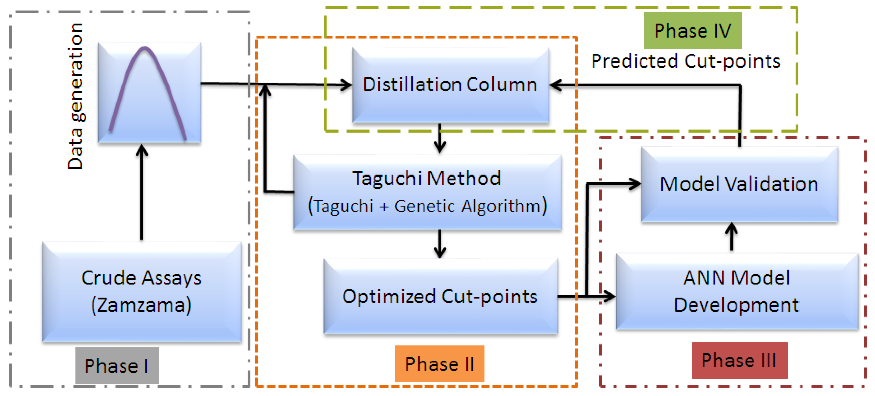 Energies 11 02993 g004