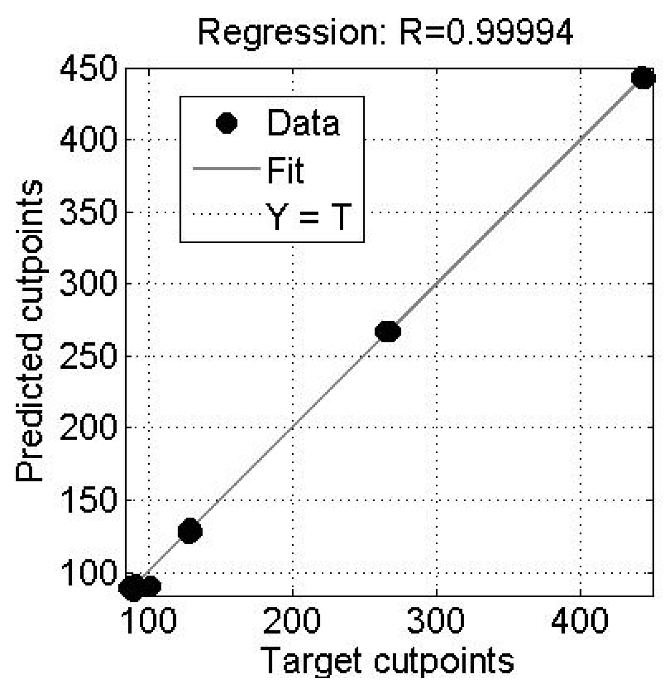 Energies 11 02993 g005