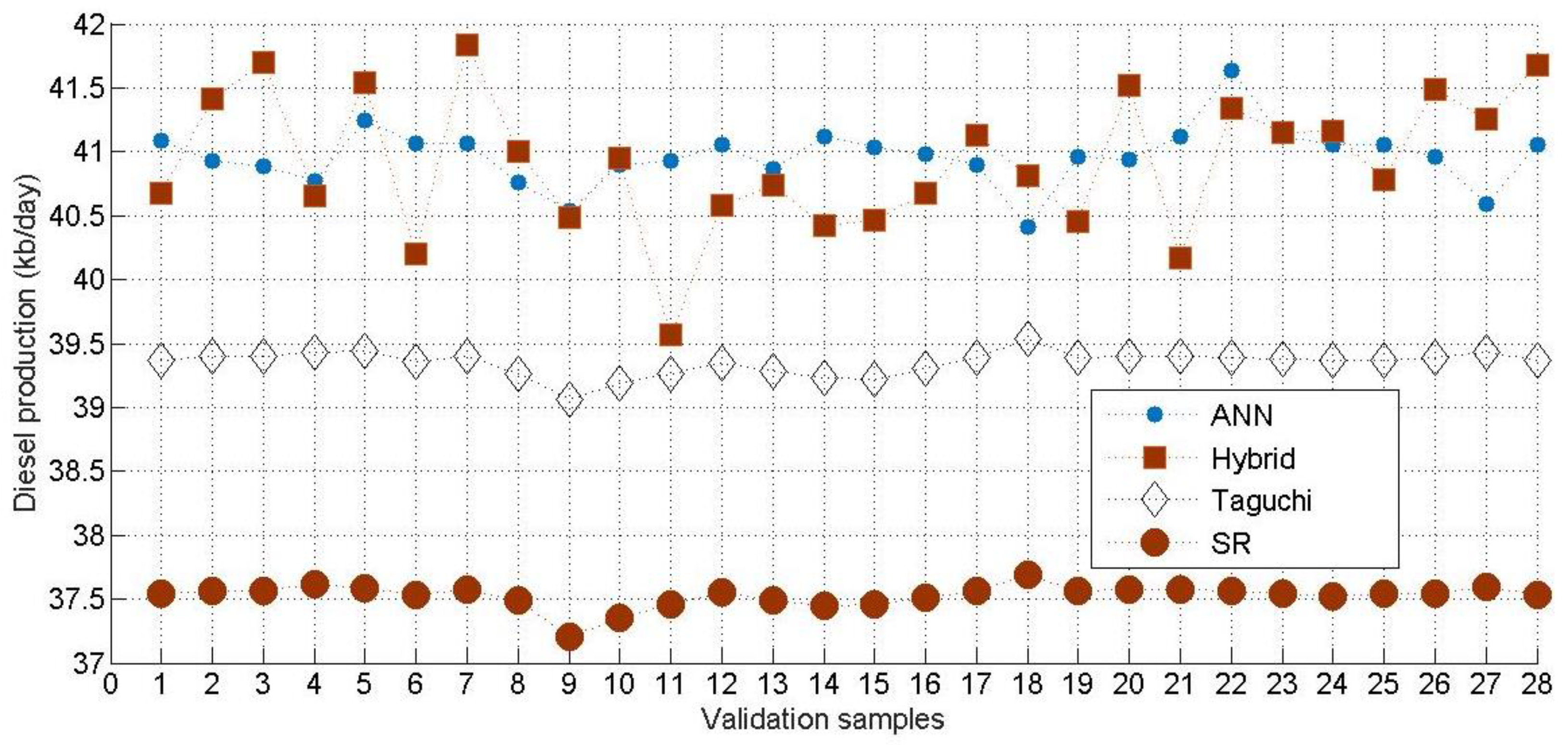 Energies 11 02993 g008