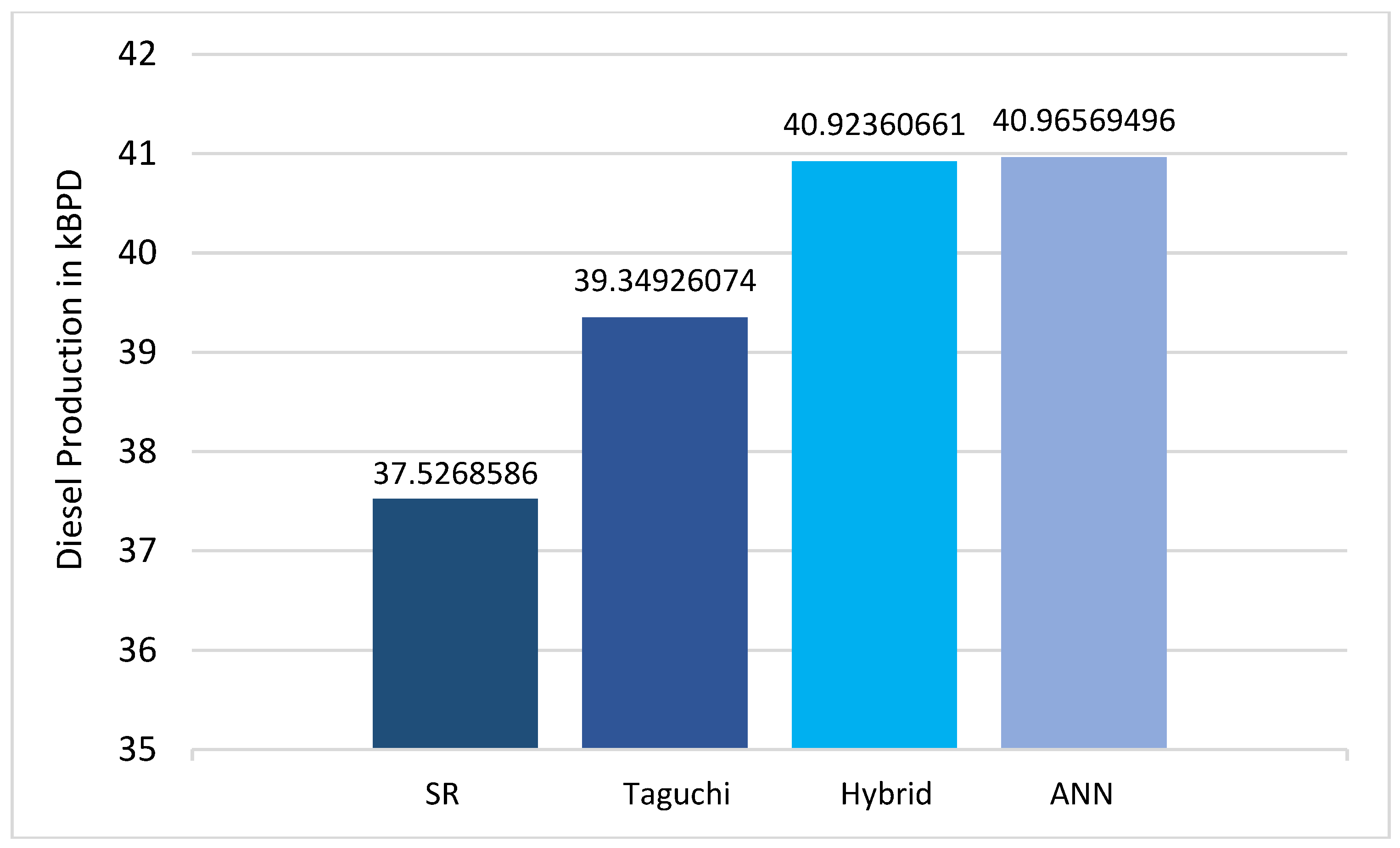 Energies 11 02993 g009