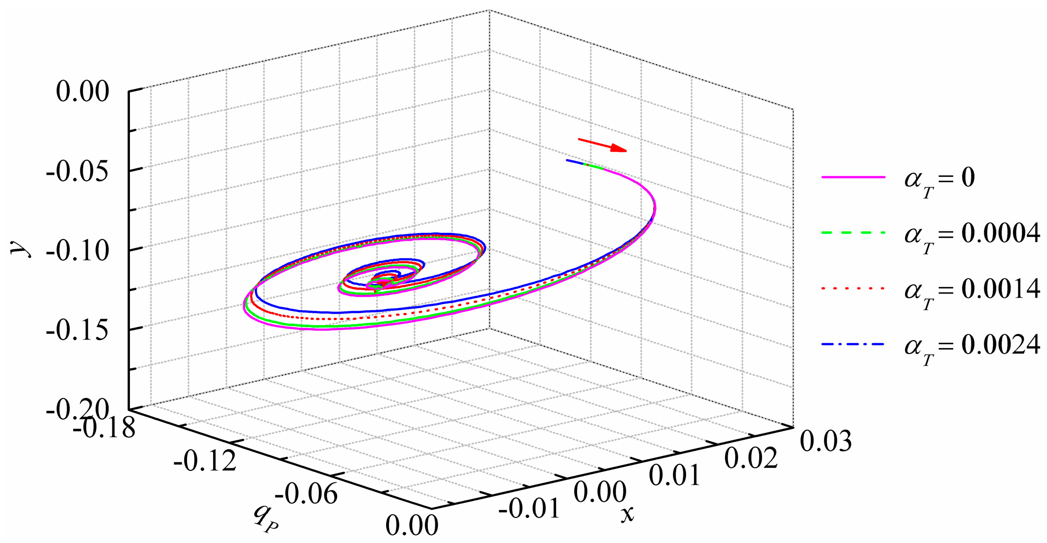 Energies 11 02994 g005