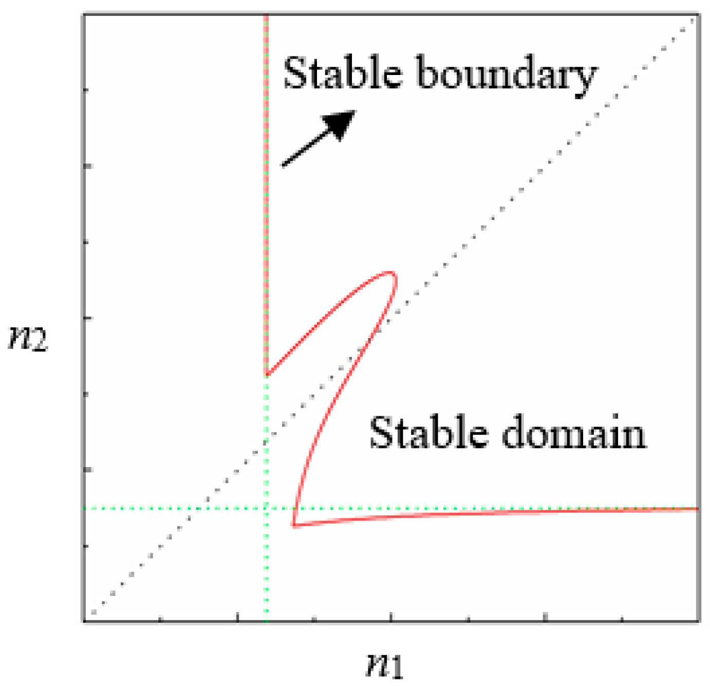 Energies 11 02994 g006