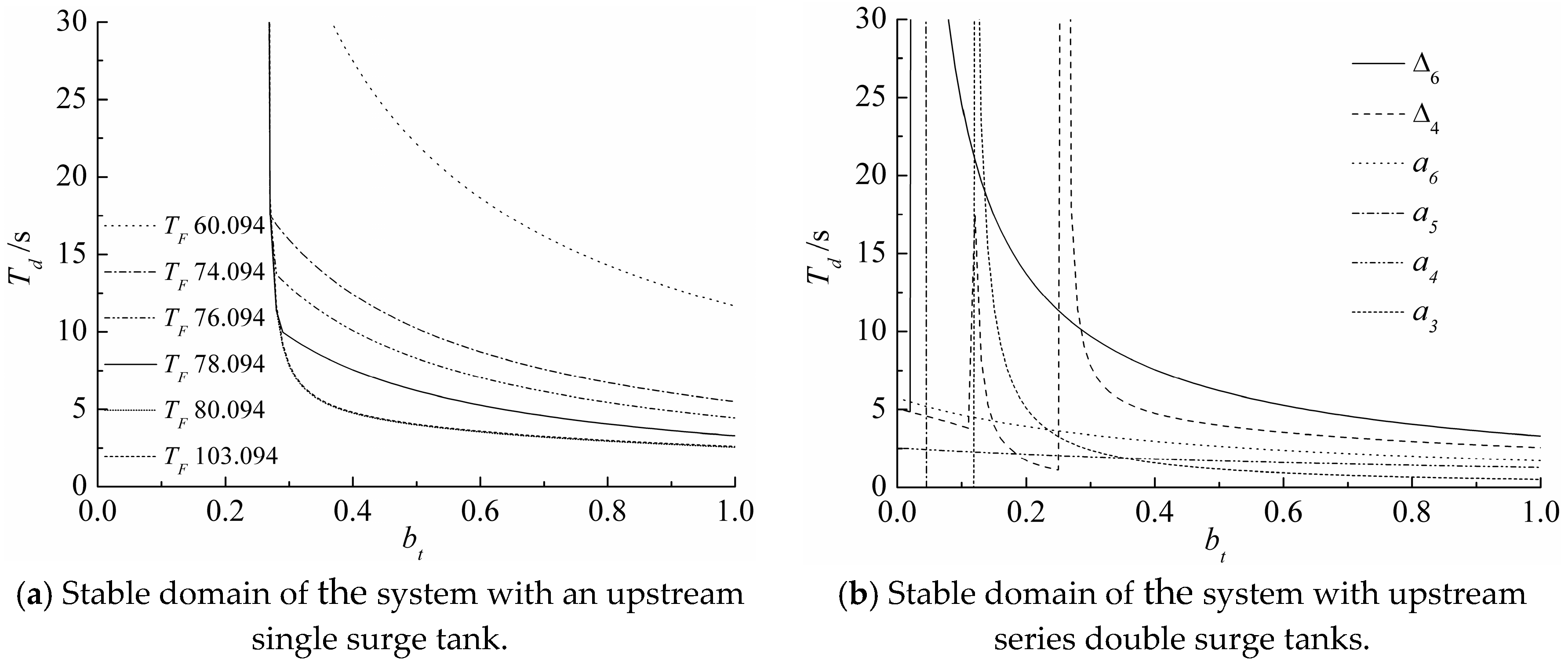 Energies 11 02994 g008