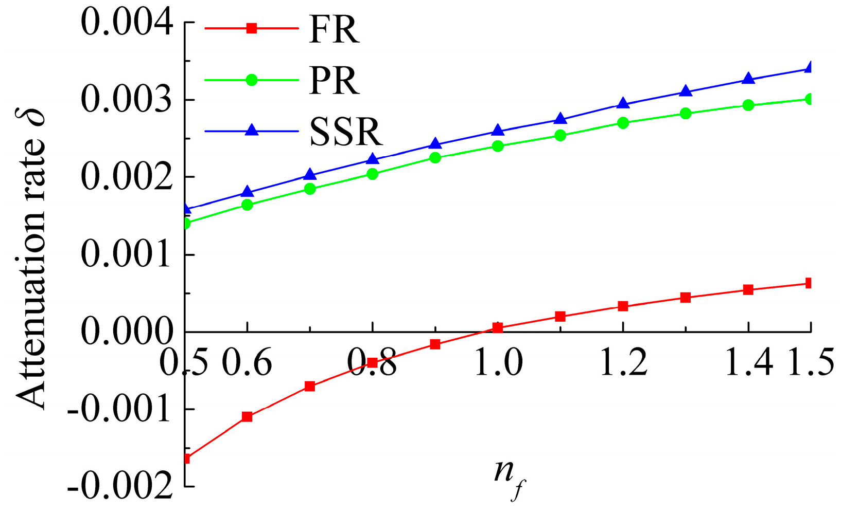 Energies 11 02994 g013