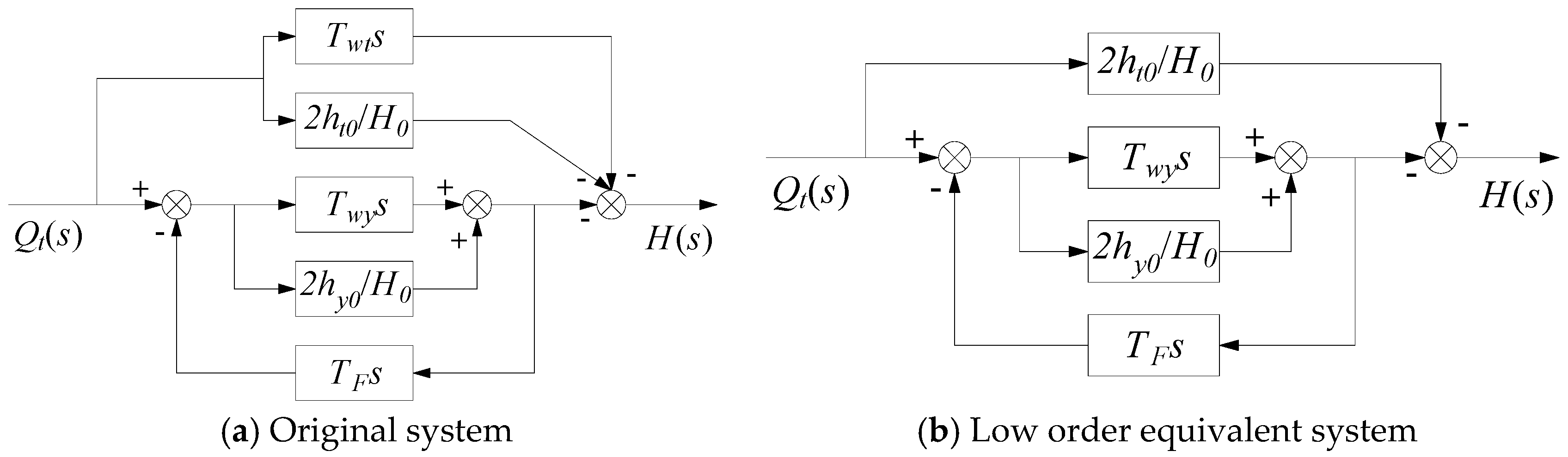 Energies 11 02994 g014
