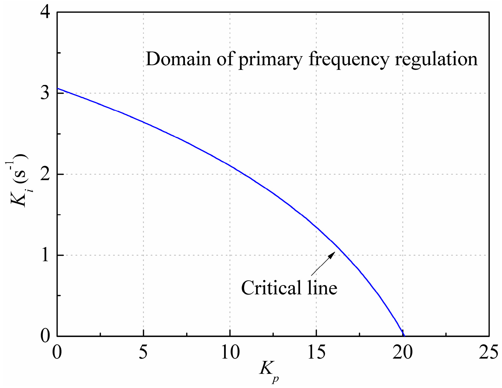Energies 11 02994 g016