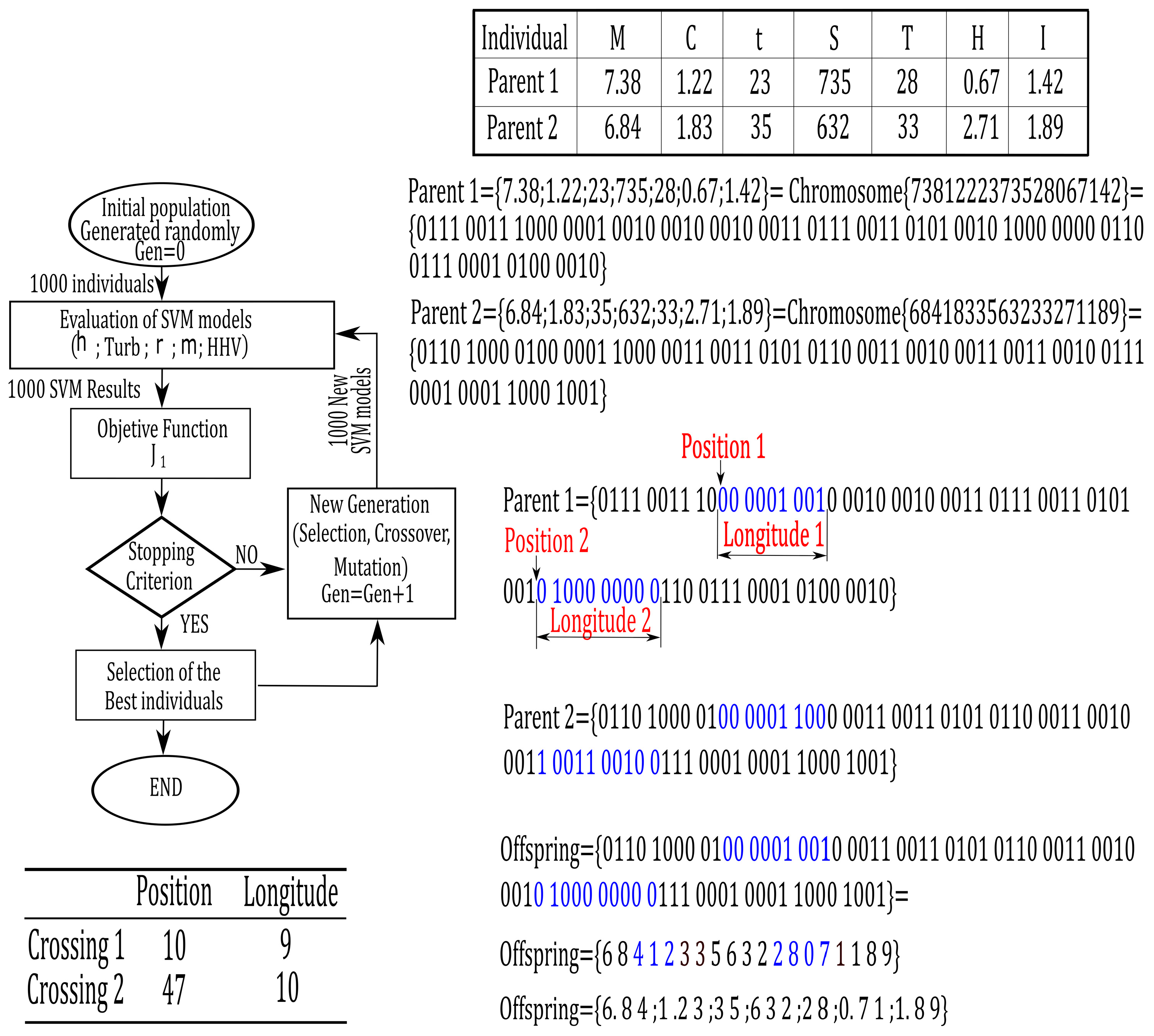 Energies 11 02995 g002