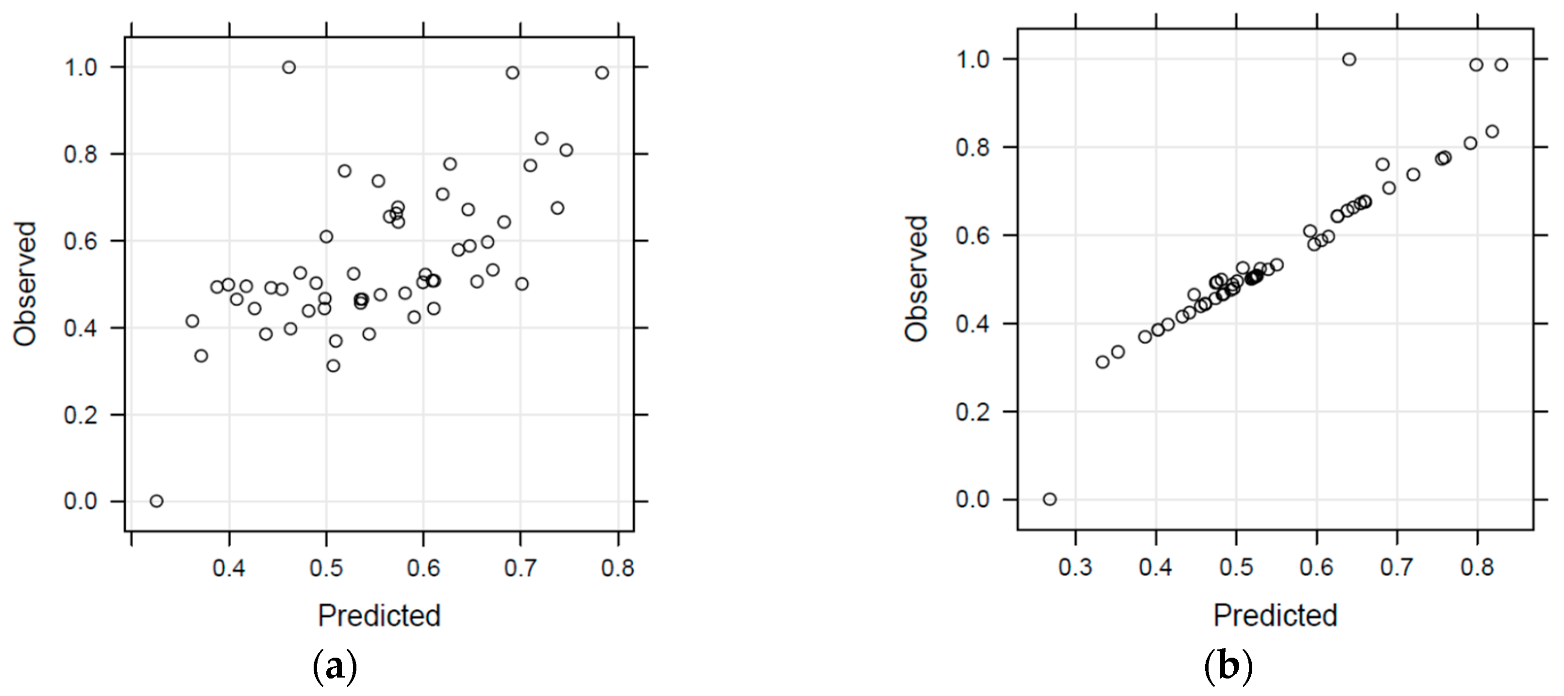 Energies 11 02995 g004