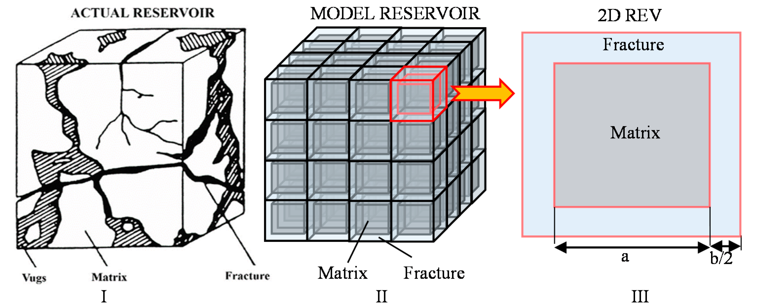 Energies 11 02996 g002