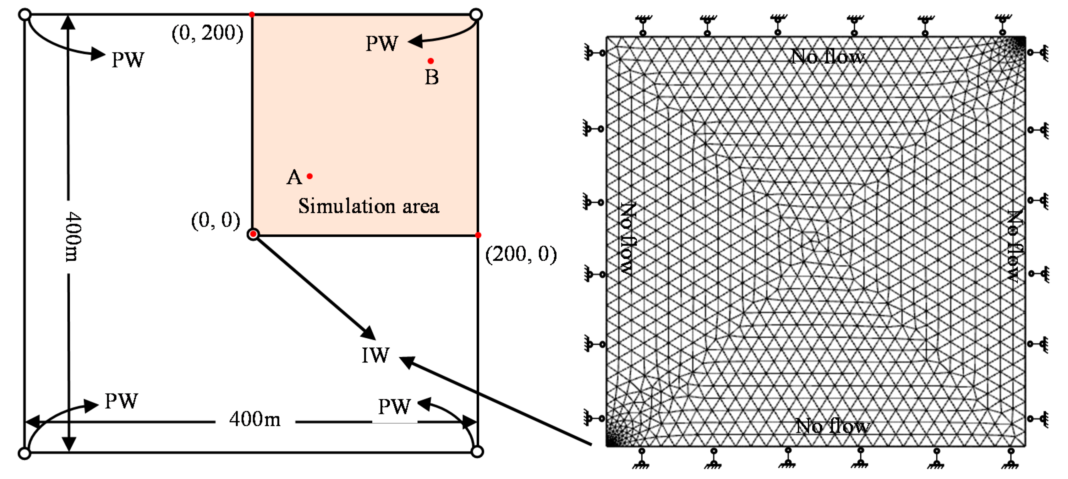 Energies 11 02996 g003