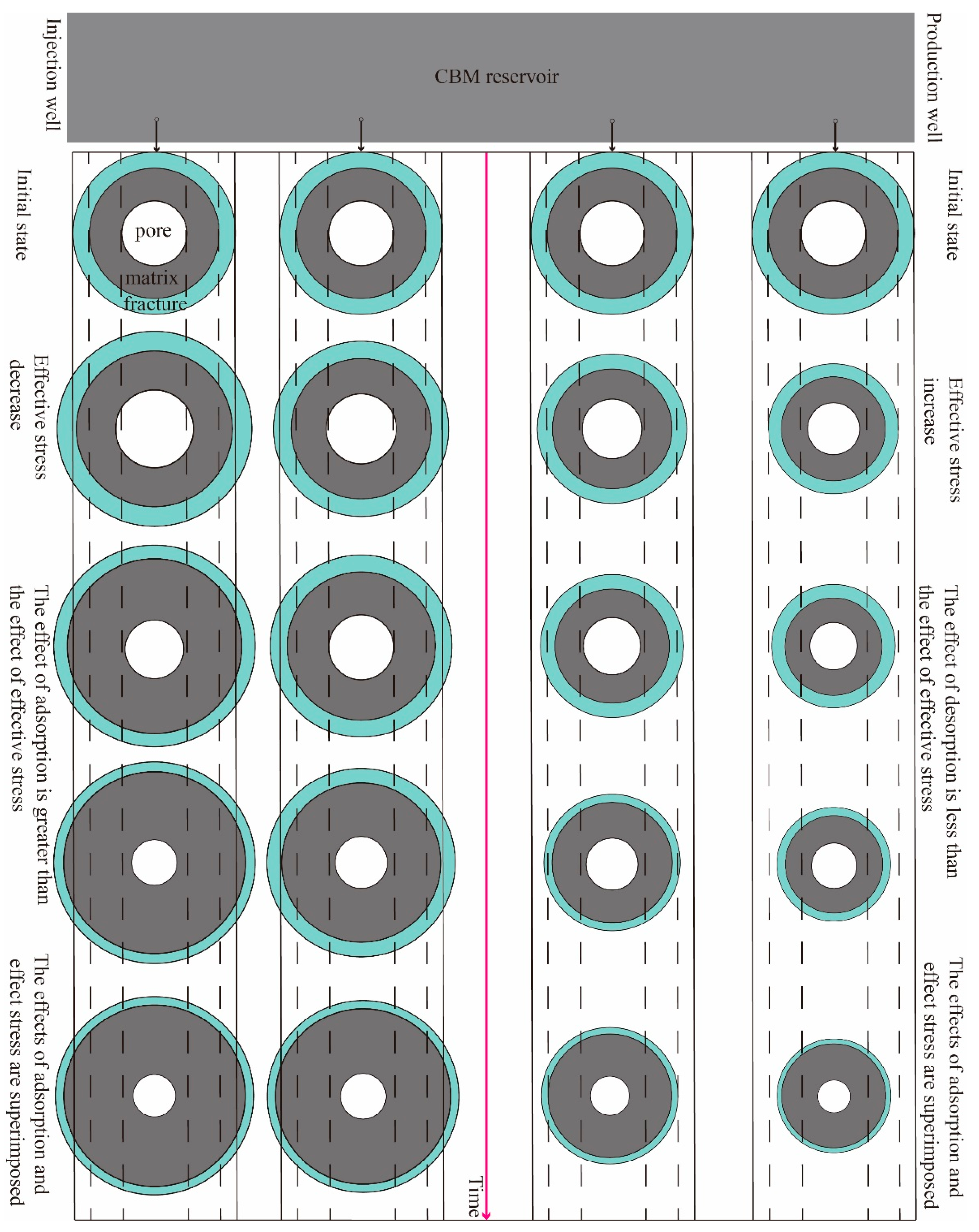 Energies 11 02996 g017
