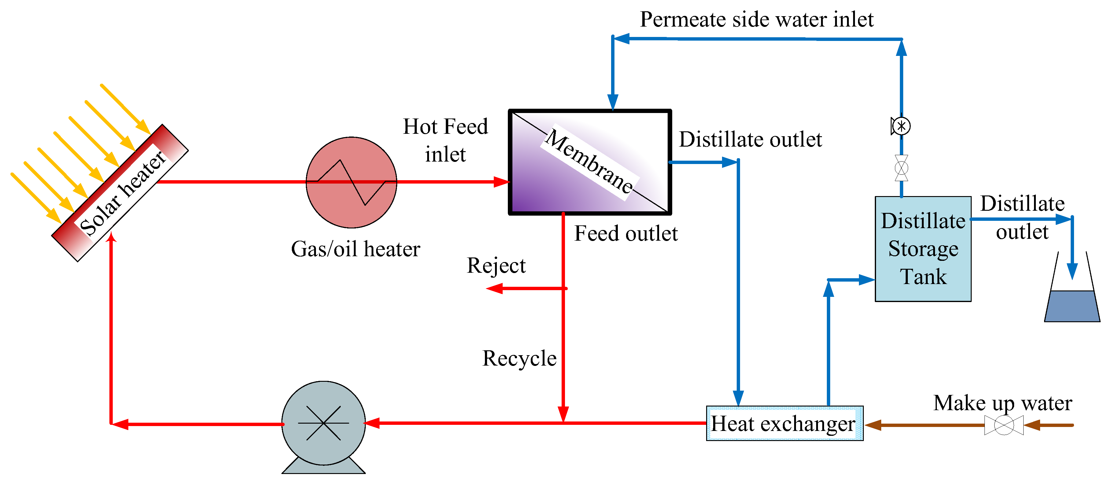 Energies 11 02997 g003 Energies 11 02997 g003