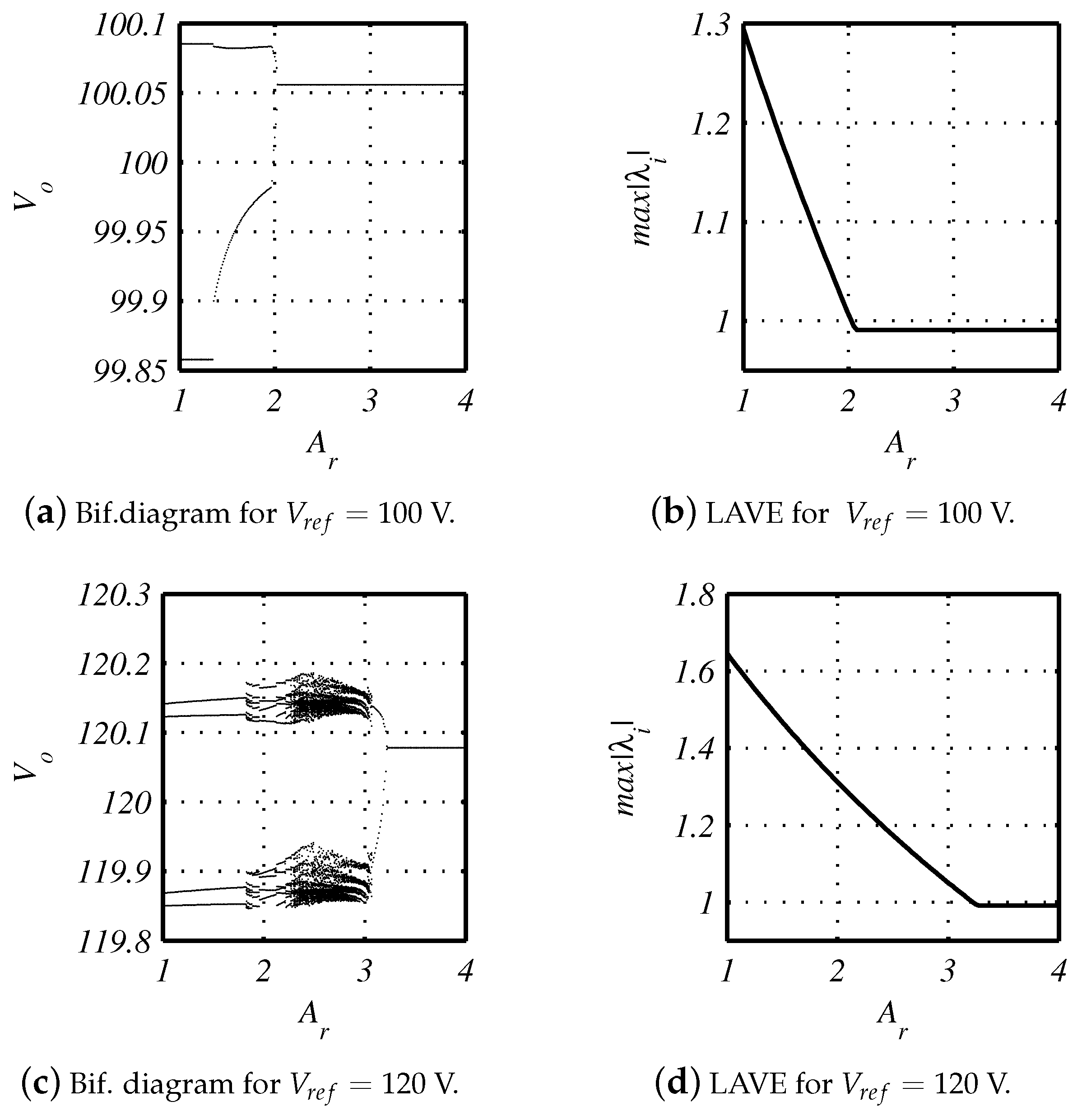 Energies 11 03000 g005