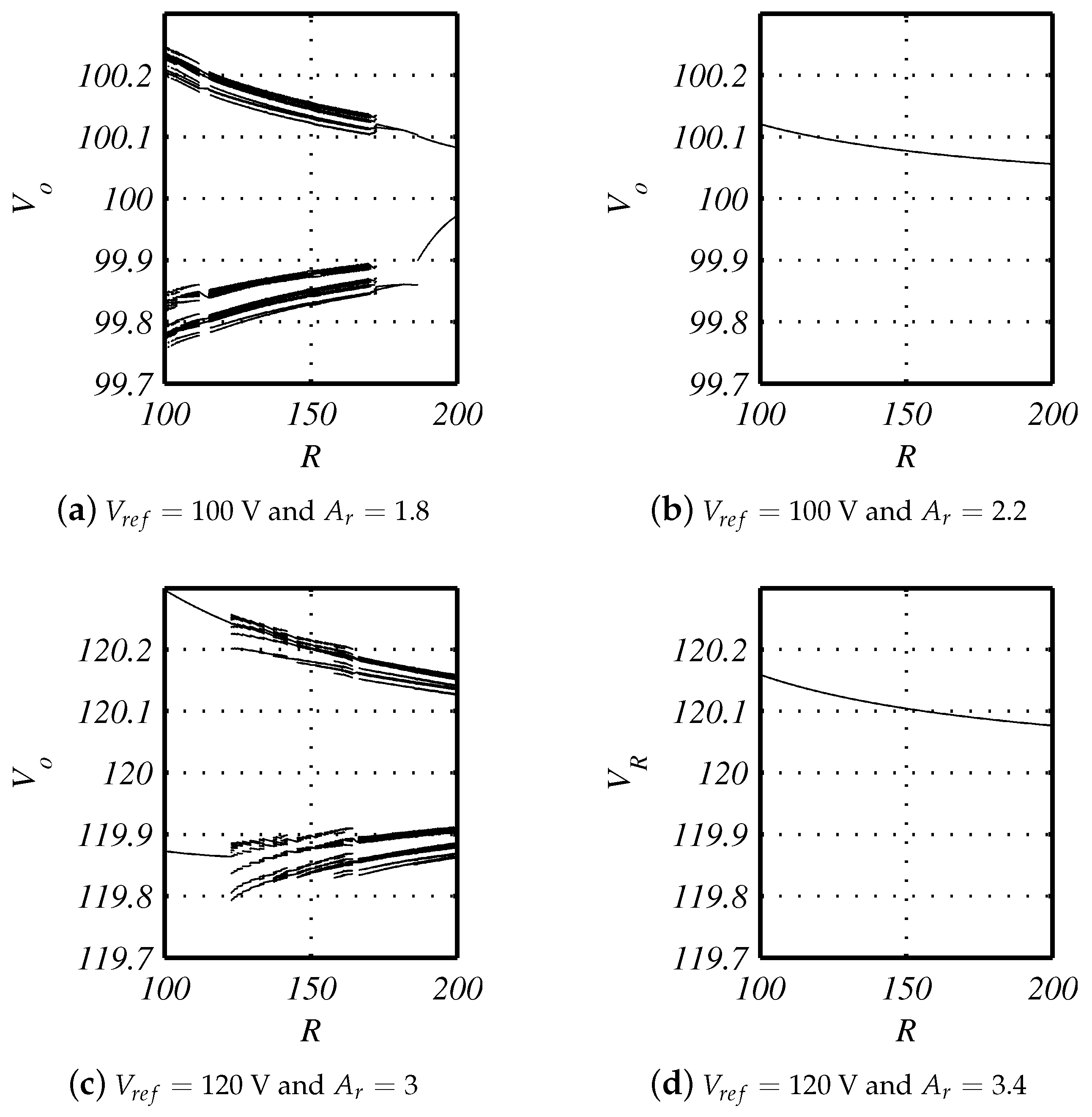 Energies 11 03000 g006