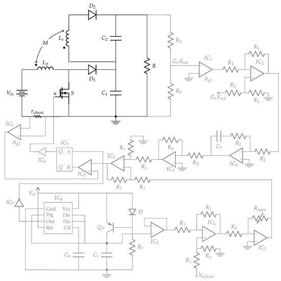 Energies Free FullText Slope Compensation Design for a Peak