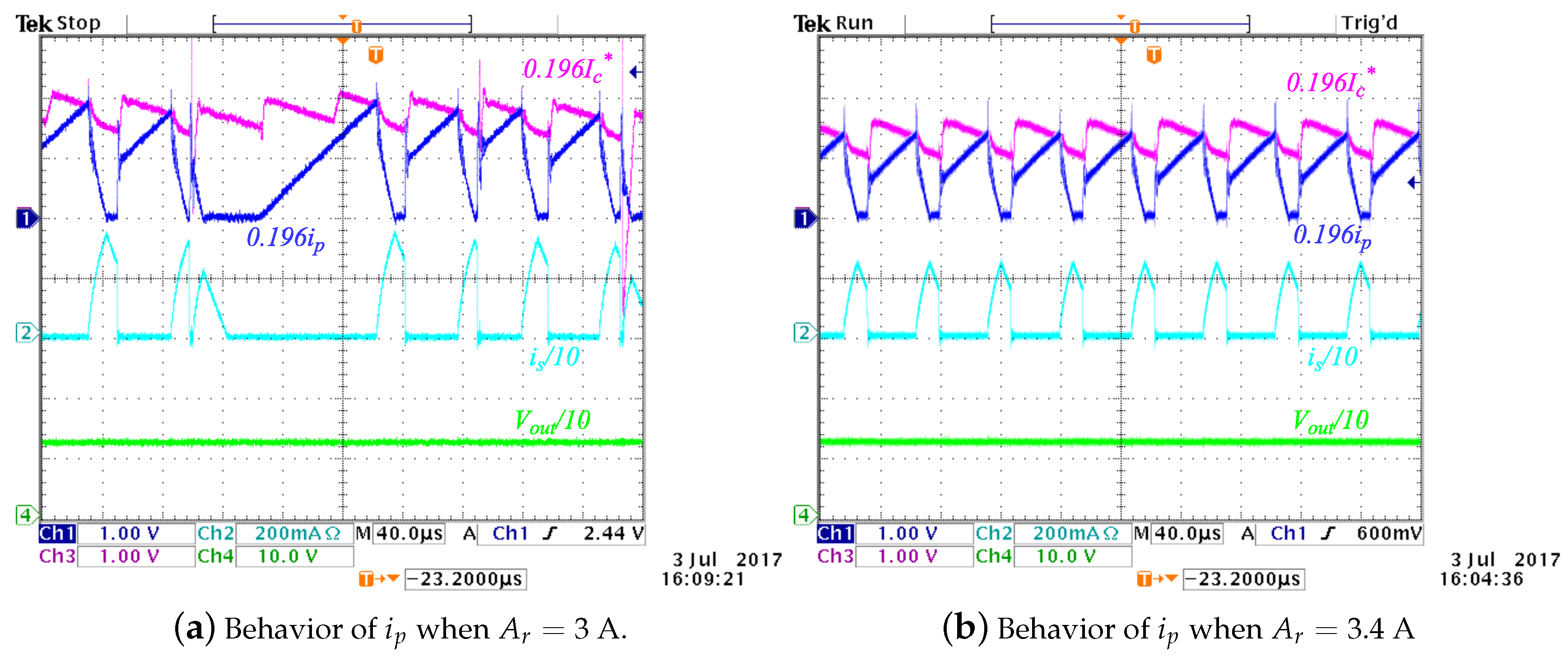 Energies 11 03000 g009
