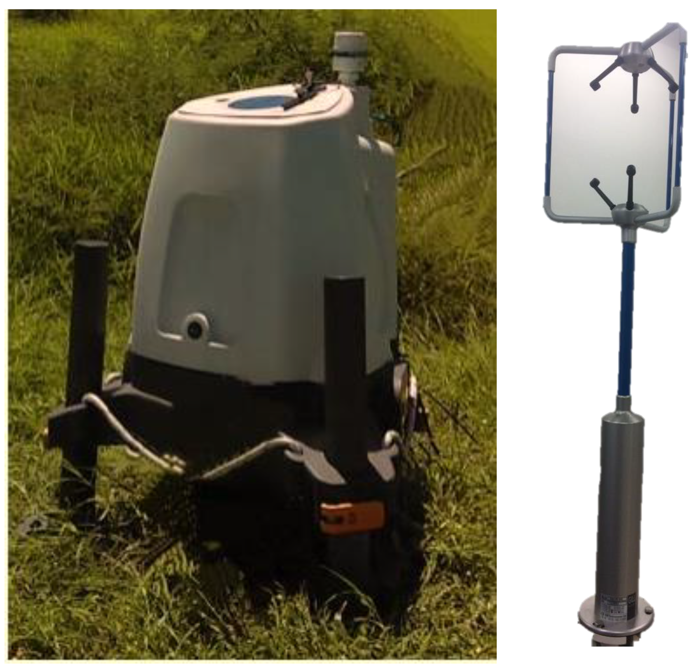 Energies 11 03007 g003