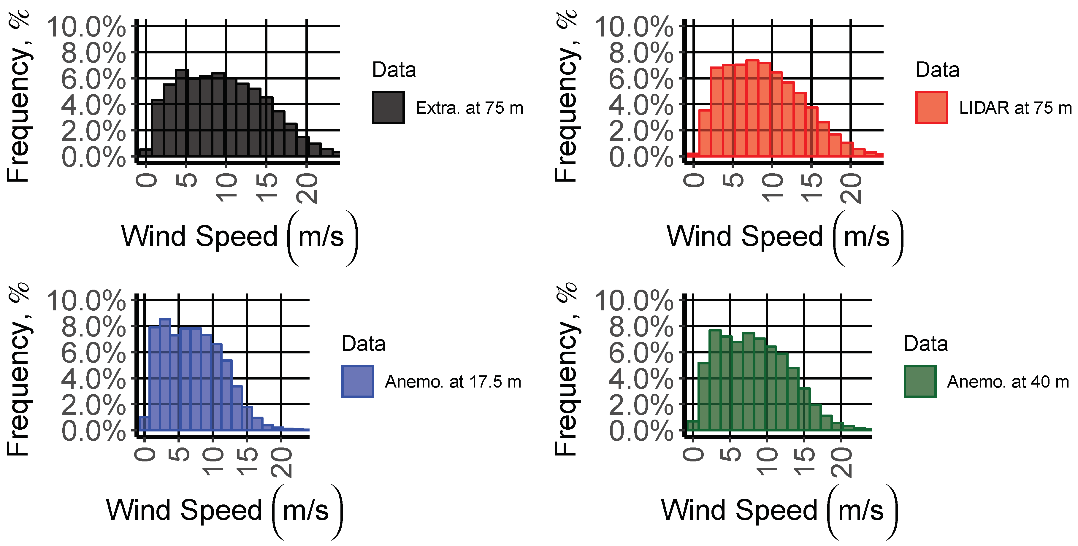 Energies 11 03007 g007